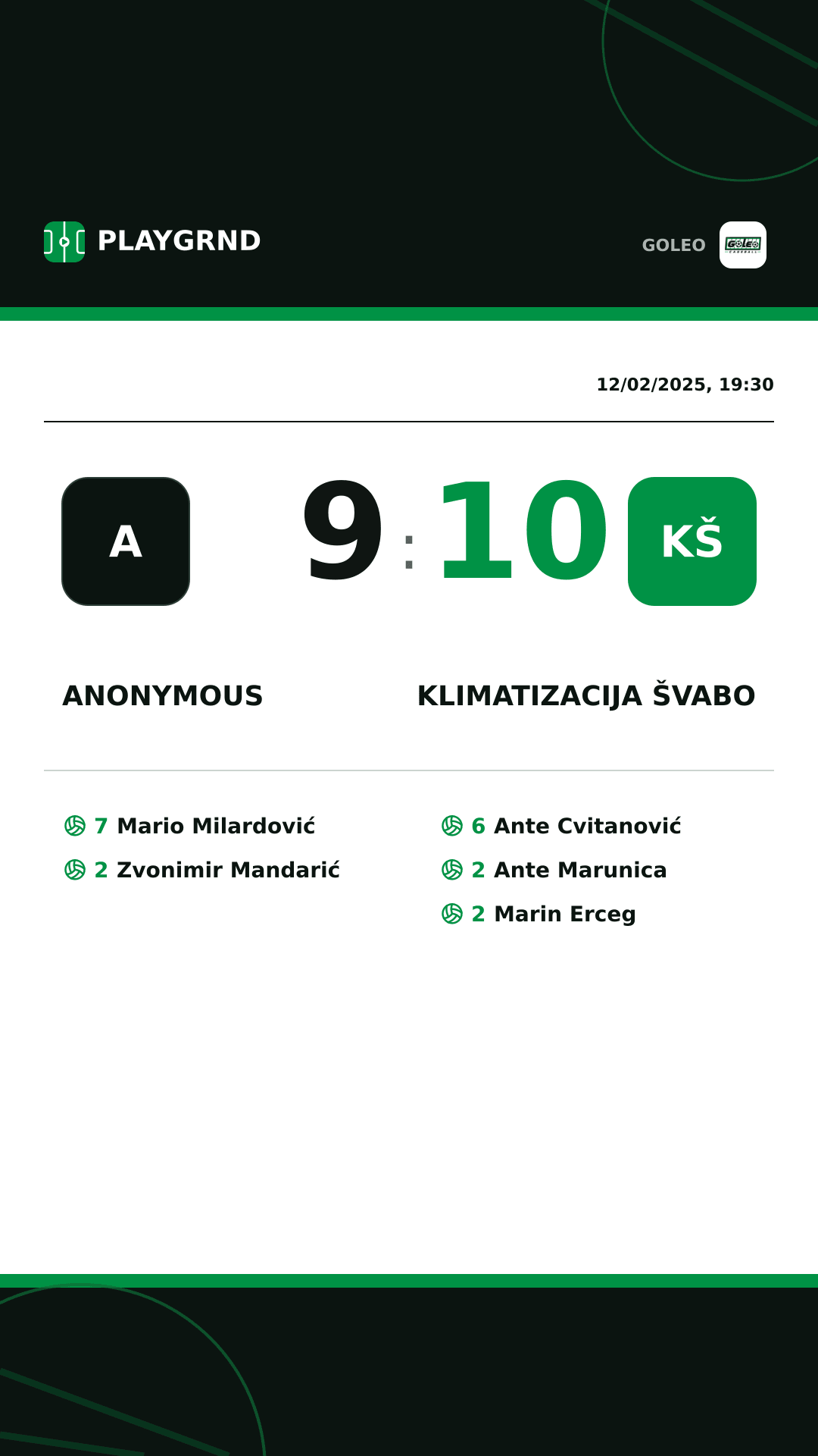 Instagram artwork: Anonymous 9:10 Klimatizacija Švabo