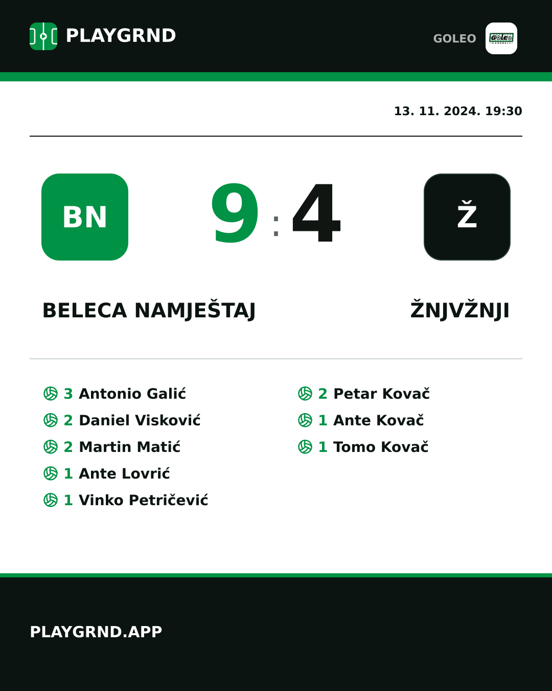 Instagram slika: Beleca namještaj 9:4 Žnjvžnji