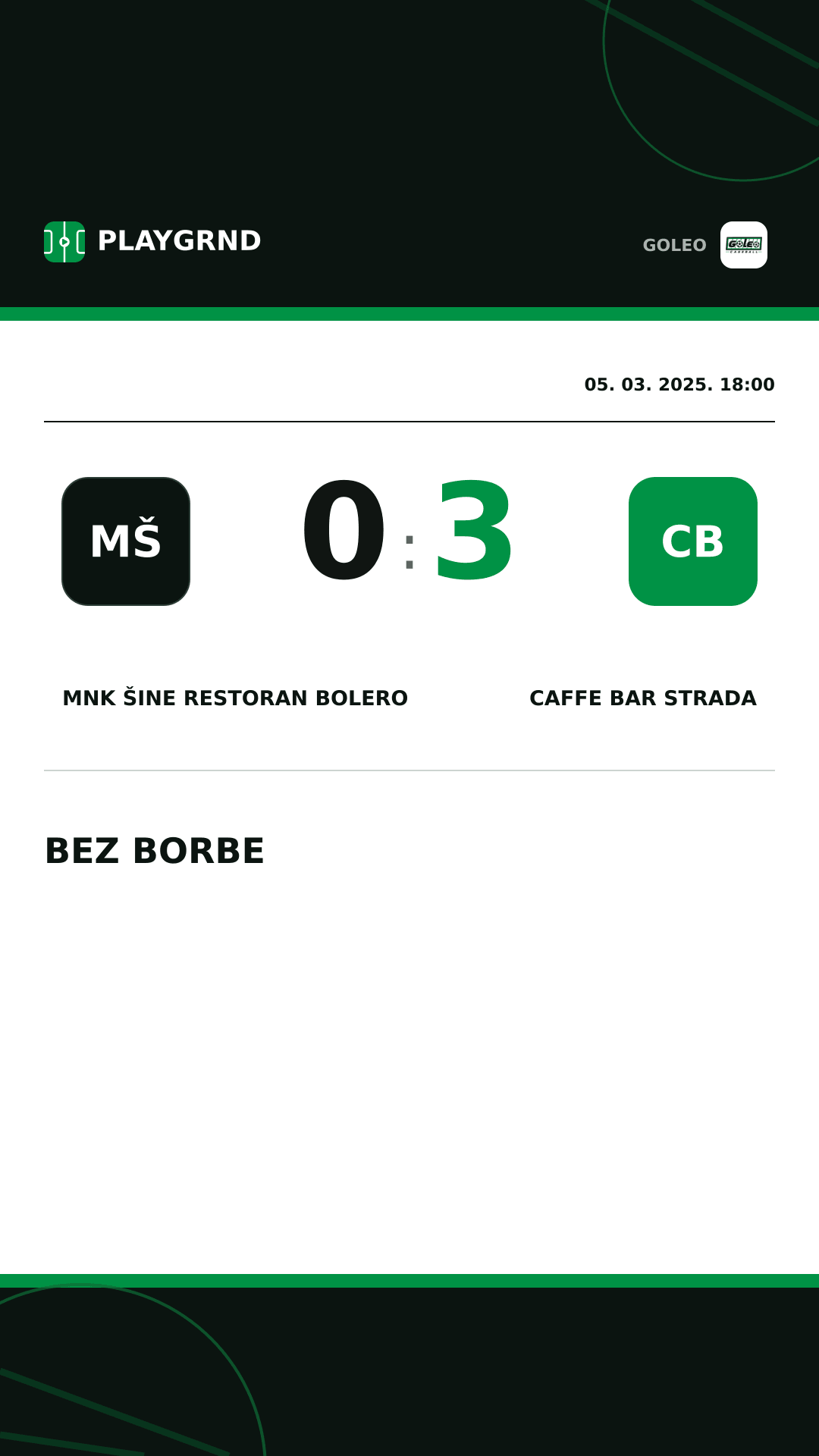 Instagram slika: MNK Šine restoran Bolero 0:3 Caffe bar Strada