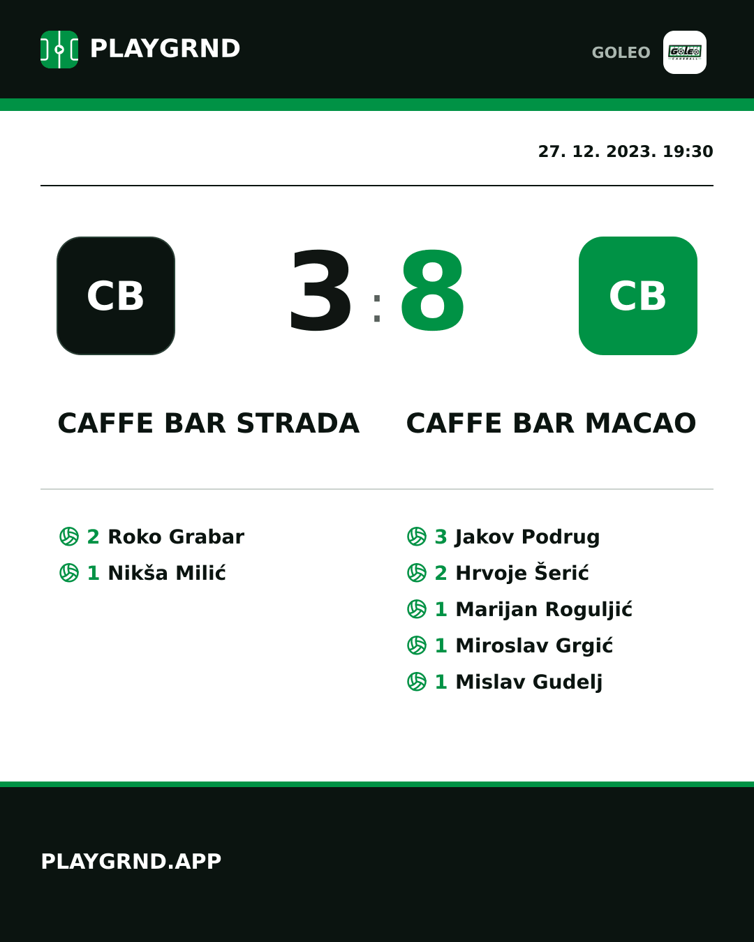 Instagram slika: Caffe bar Strada 3:8 Caffe bar Macao
