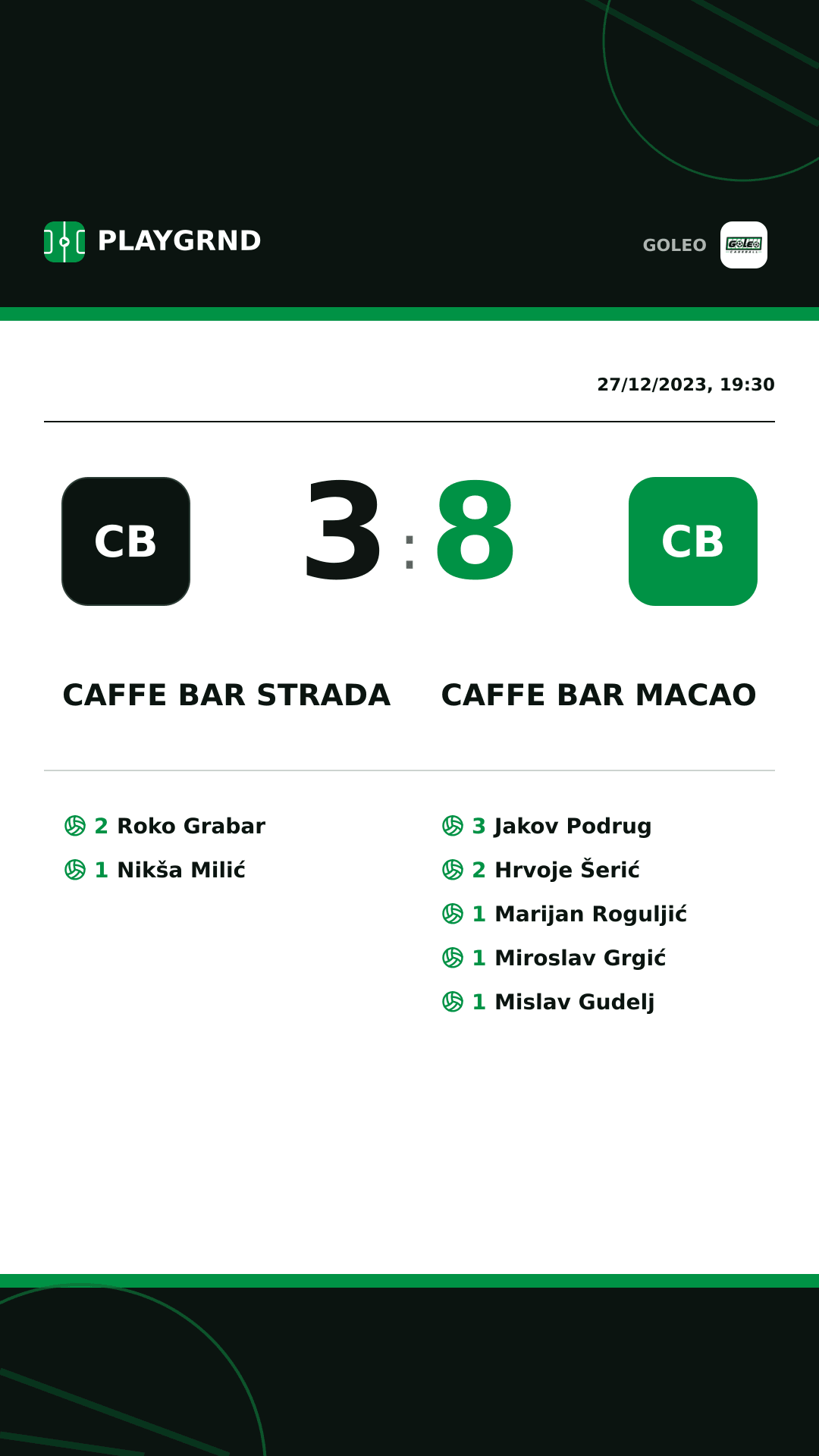 Instagram artwork: Caffe bar Strada 3:8 Caffe bar Macao
