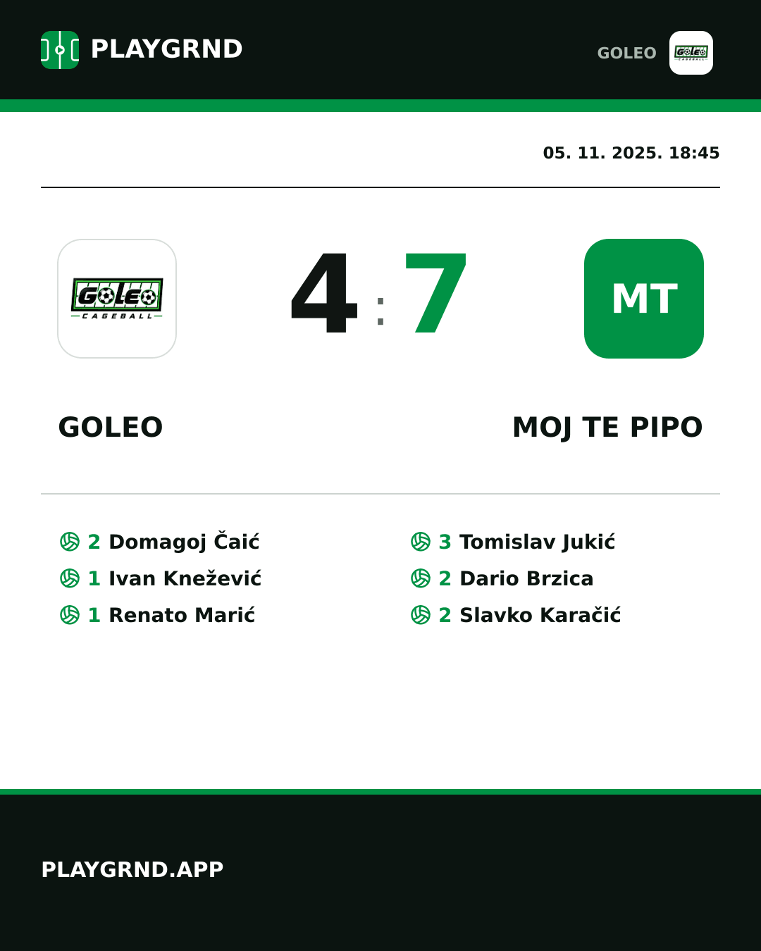 Instagram slika: Goleo 4:7 Moj te pipo