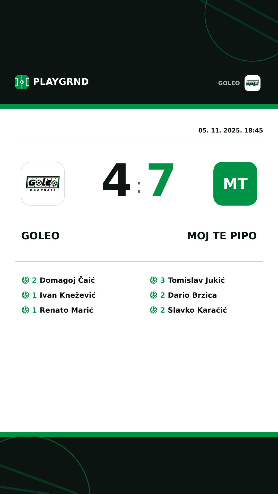 Instagram slika: Goleo 4:7 Moj te pipo
