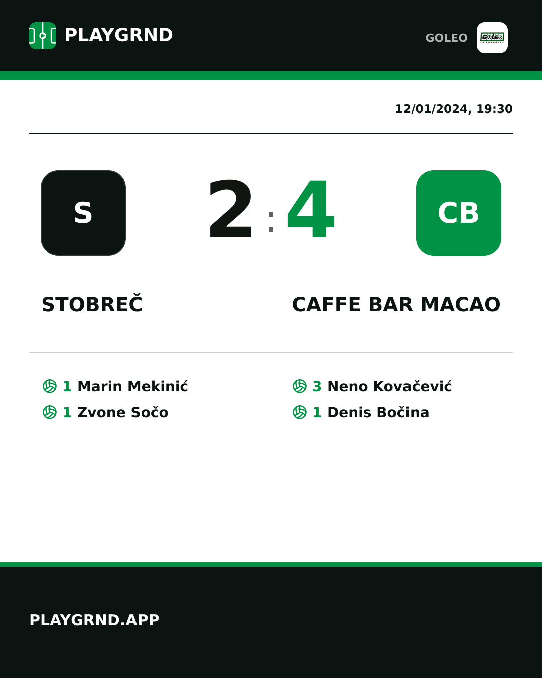 Instagram artwork: Stobreč 2:4 Caffe bar Macao