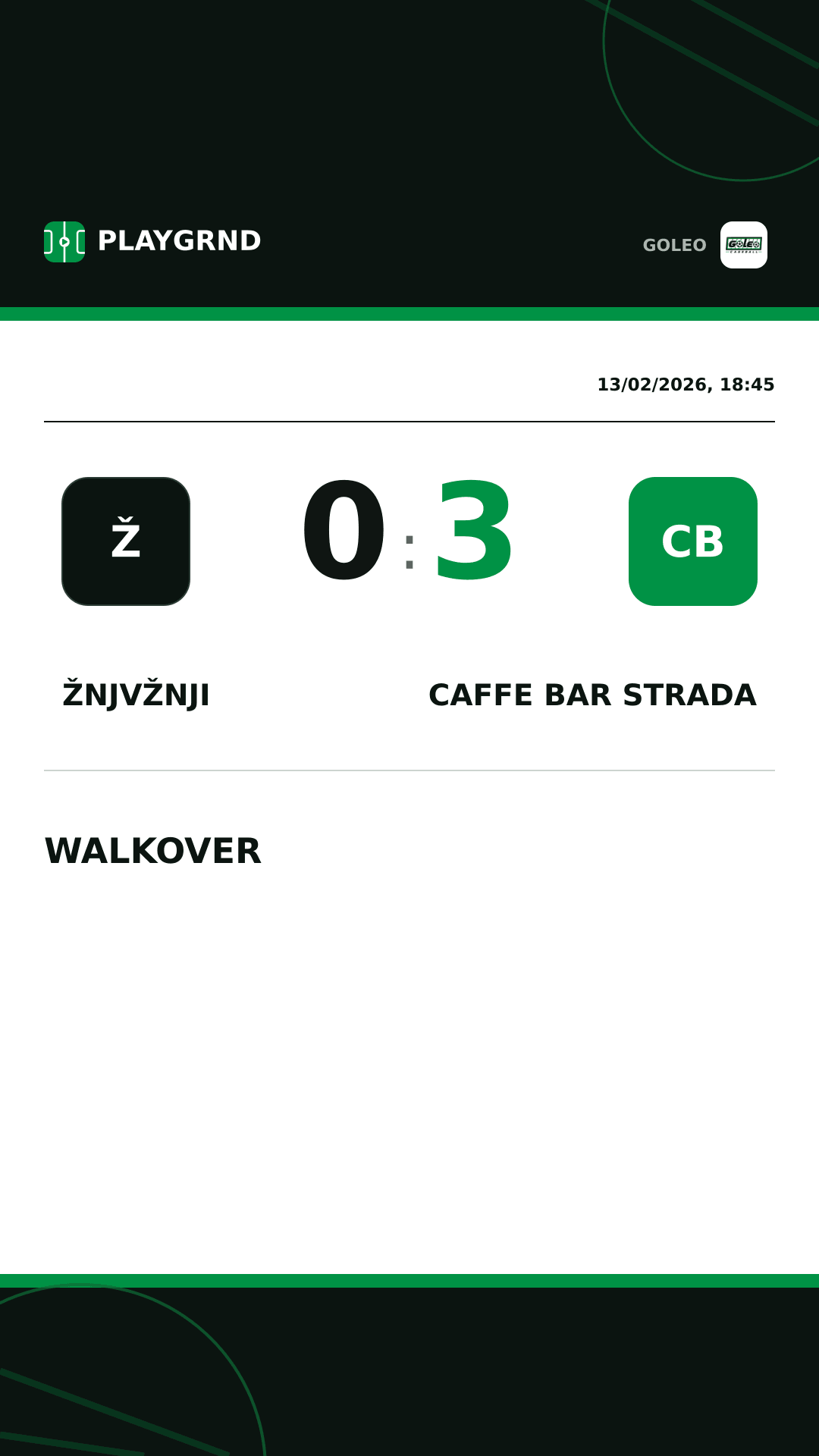 Instagram artwork: Žnjvžnji 0:3 Caffe bar Strada