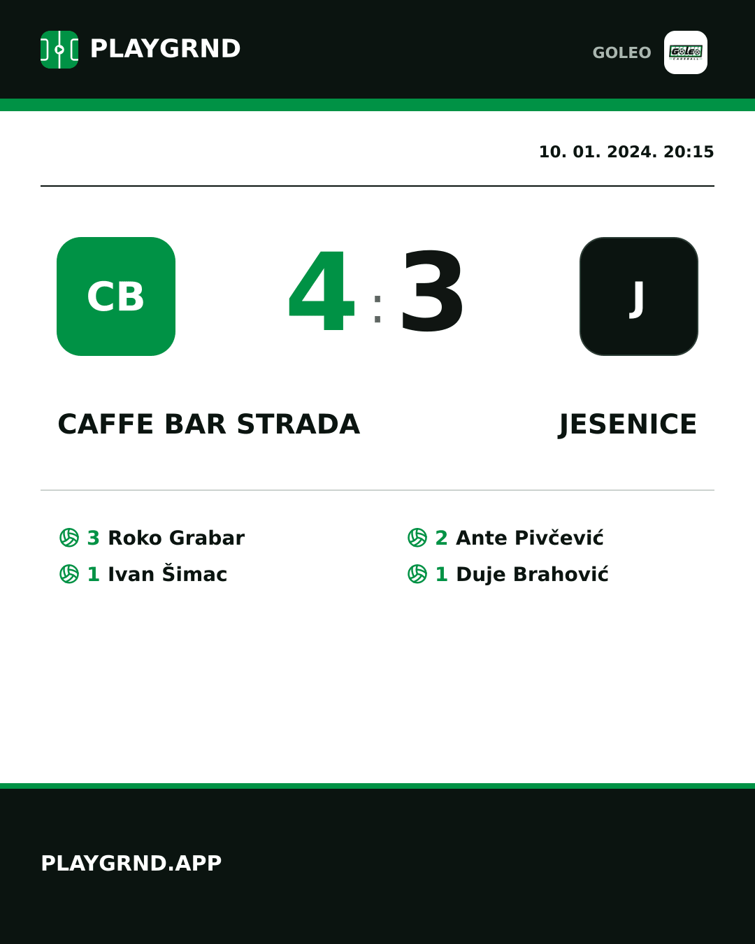 Instagram slika: Caffe bar Strada 4:3 Jesenice