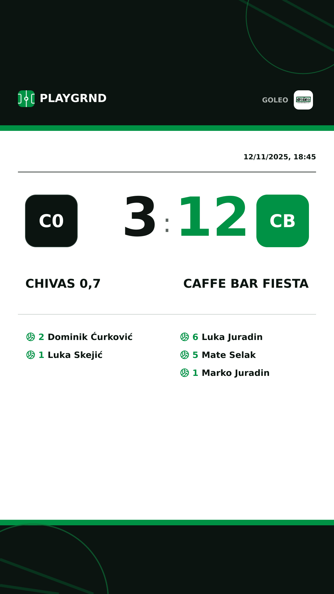Instagram artwork: Chivas 0,7 3:12 Caffe bar Fiesta