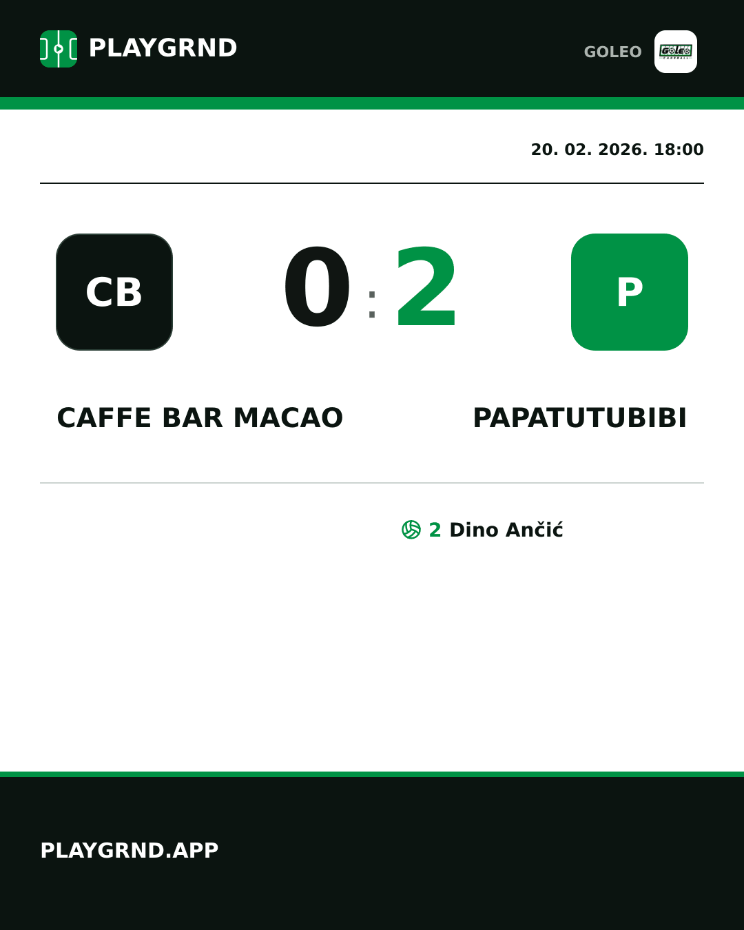 Instagram slika: Caffe bar Macao 0:2 Papatutubibi