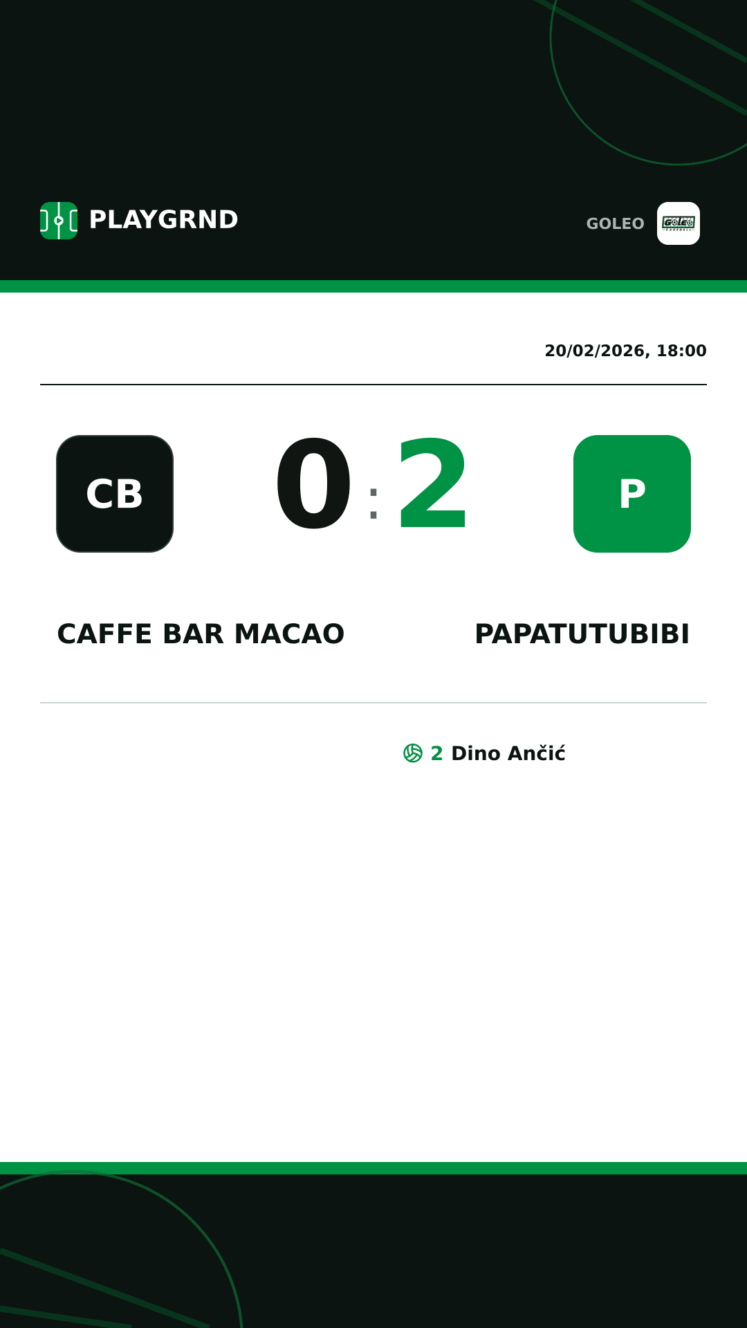 Instagram artwork: Caffe bar Macao 0:2 Papatutubibi