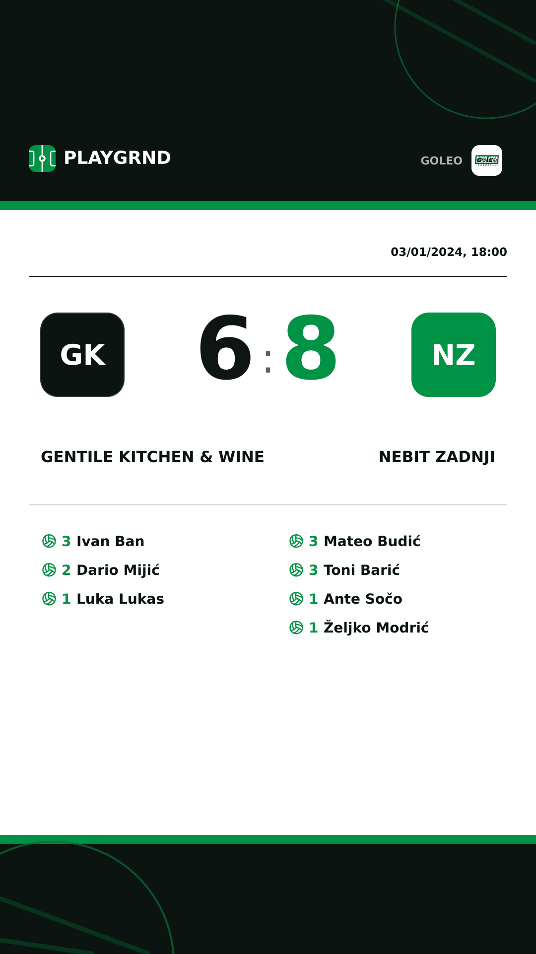 Instagram artwork: Gentile kitchen & wine 6:8 Nebit zadnji
