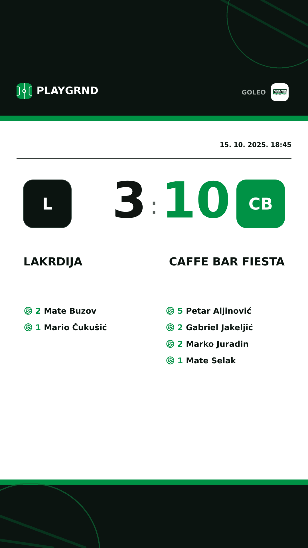 Instagram slika: Lakrdija 3:10 Caffe bar Fiesta