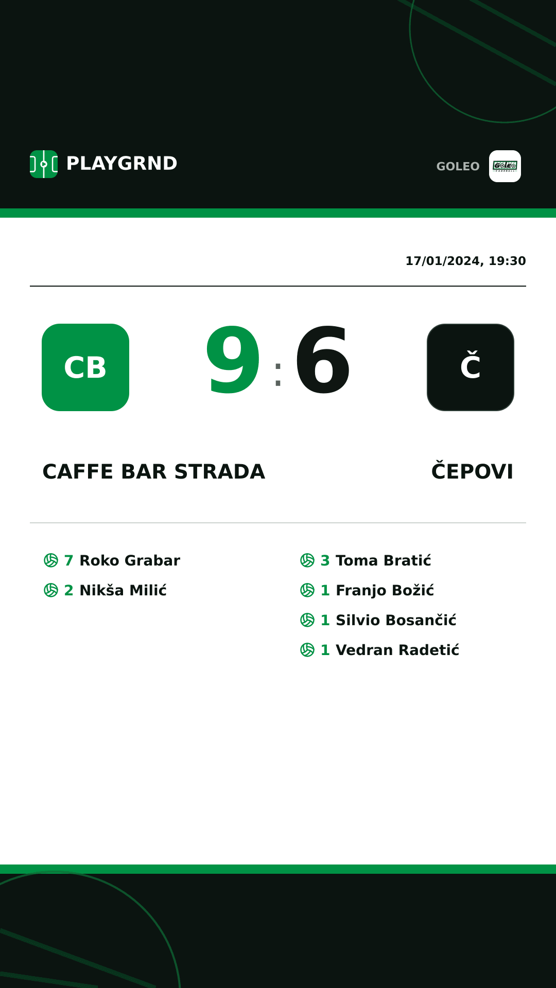 Instagram artwork: Caffe bar Strada 9:6 Čepovi