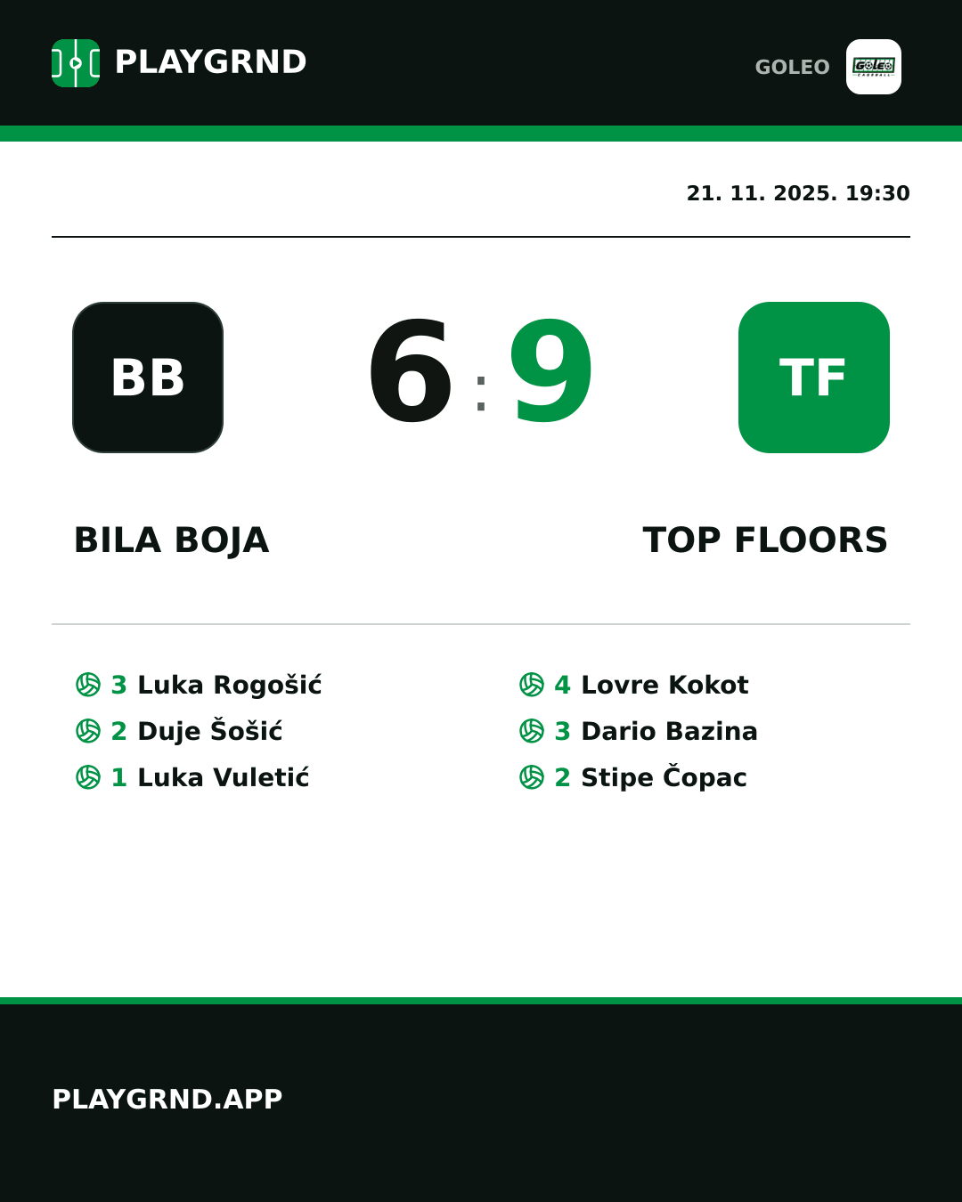 Instagram slika: Bila boja 6:9 Top floors