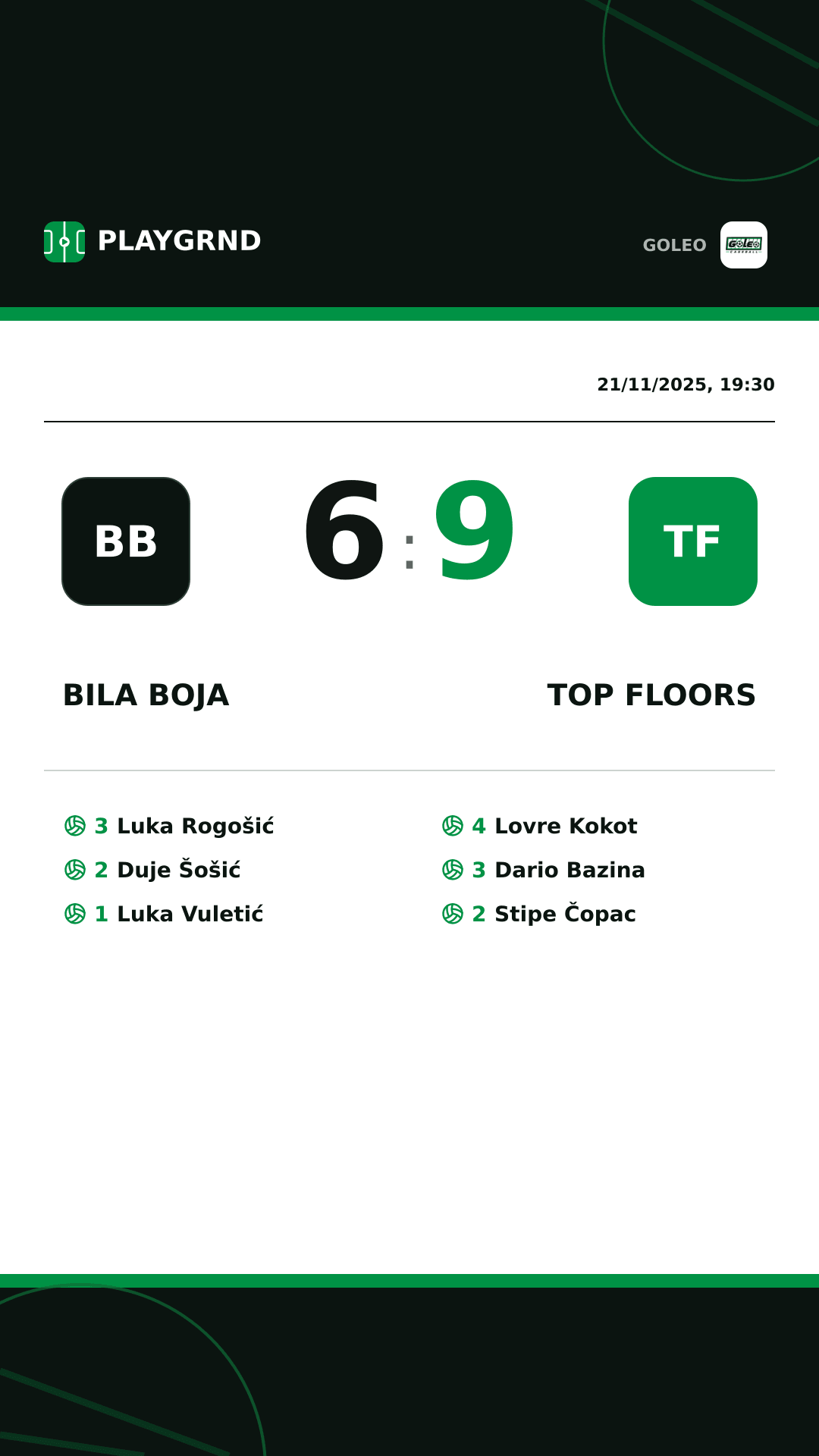 Instagram artwork: Bila boja 6:9 Top floors
