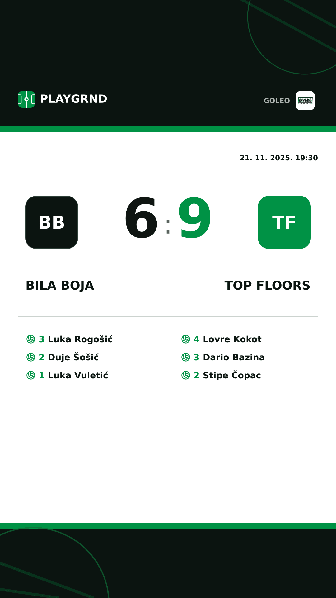 Instagram slika: Bila boja 6:9 Top floors