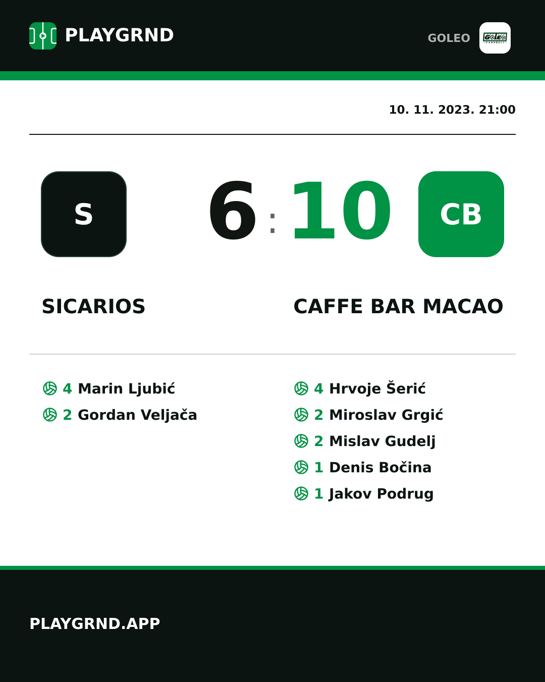 Instagram slika: Sicarios 6:10 Caffe bar Macao