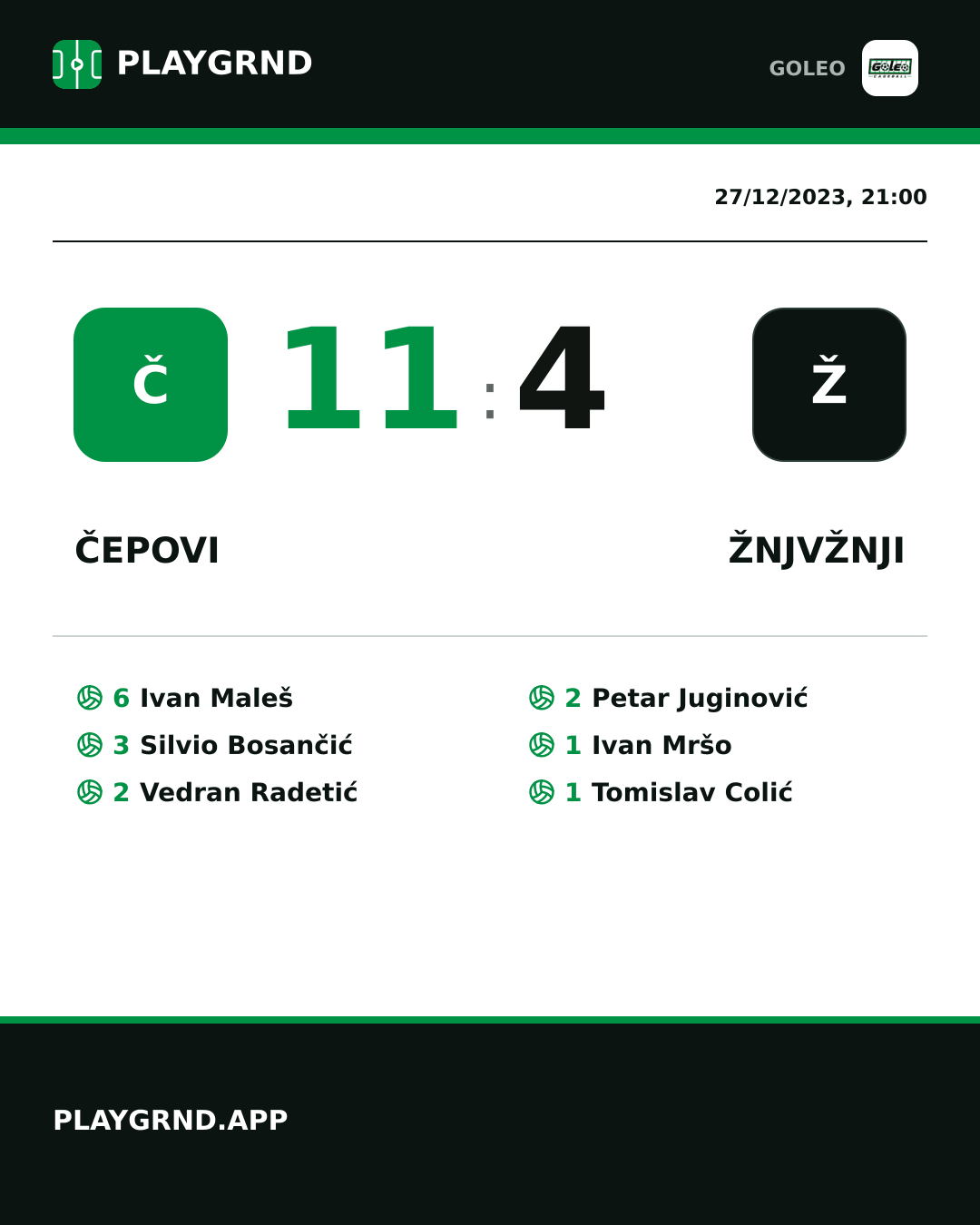 Instagram artwork: Čepovi 11:4 Žnjvžnji