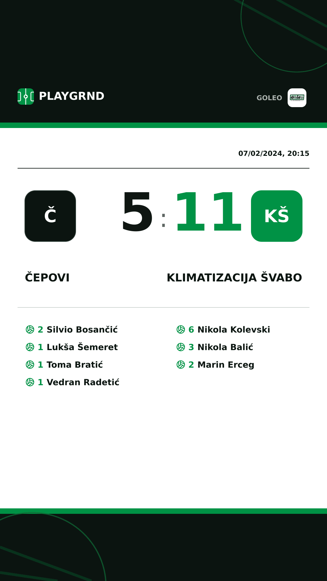 Instagram artwork: Čepovi 5:11 Klimatizacija Švabo