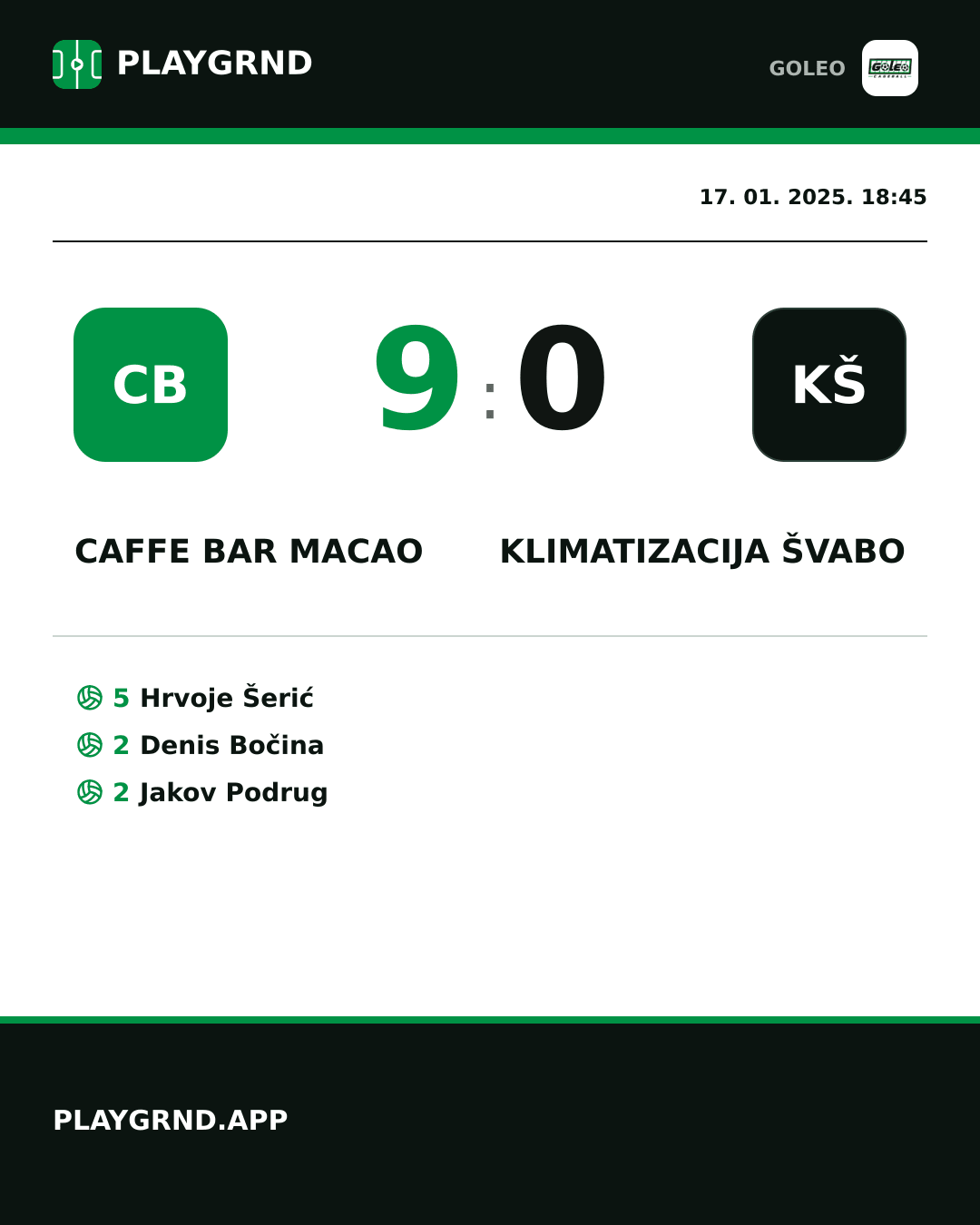 Instagram slika: Caffe bar Macao 9:0 Klimatizacija Švabo