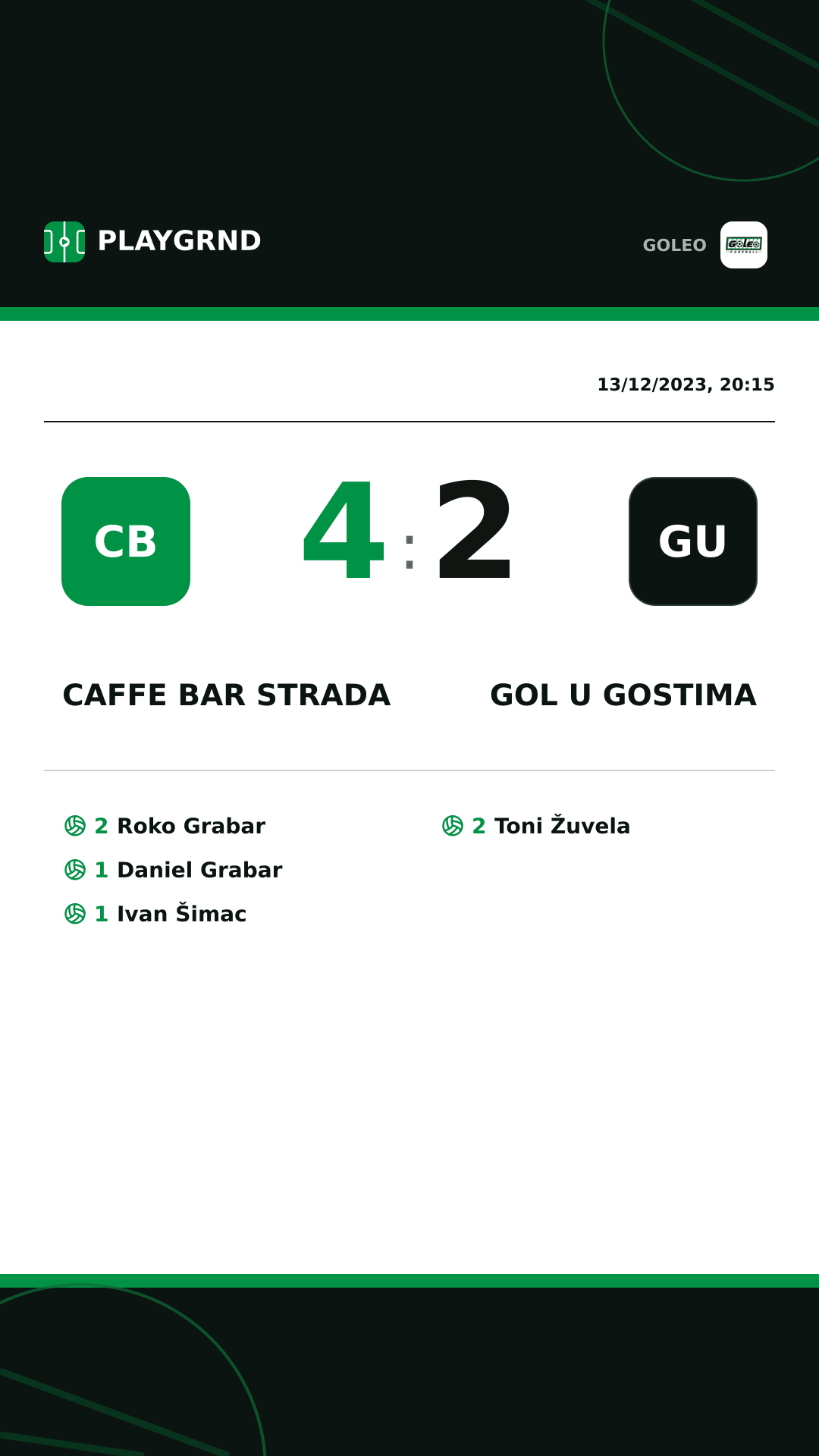 Instagram artwork: Caffe bar Strada 4:2 Gol u gostima