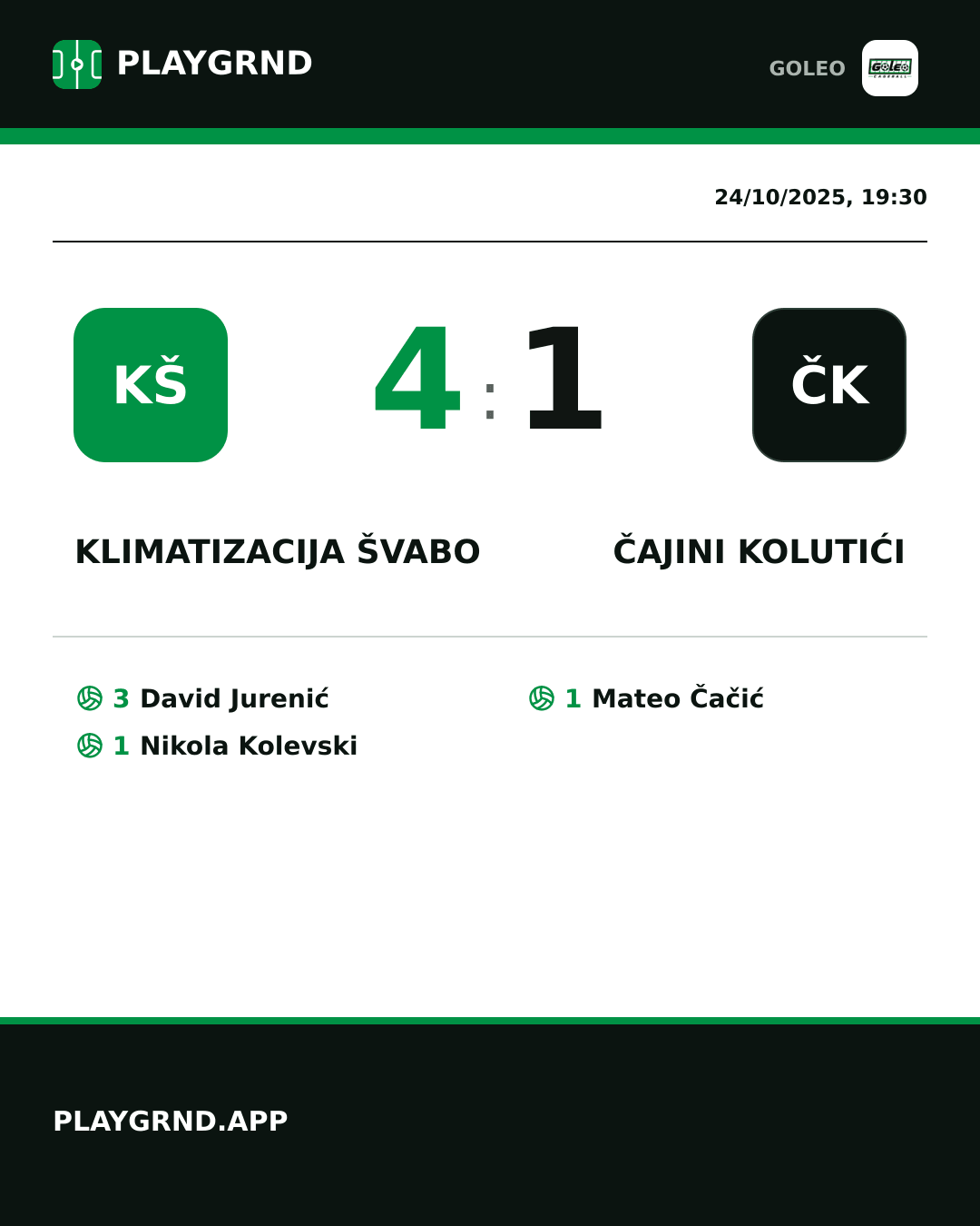 Instagram artwork: Klimatizacija Švabo 4:1 Čajini kolutići