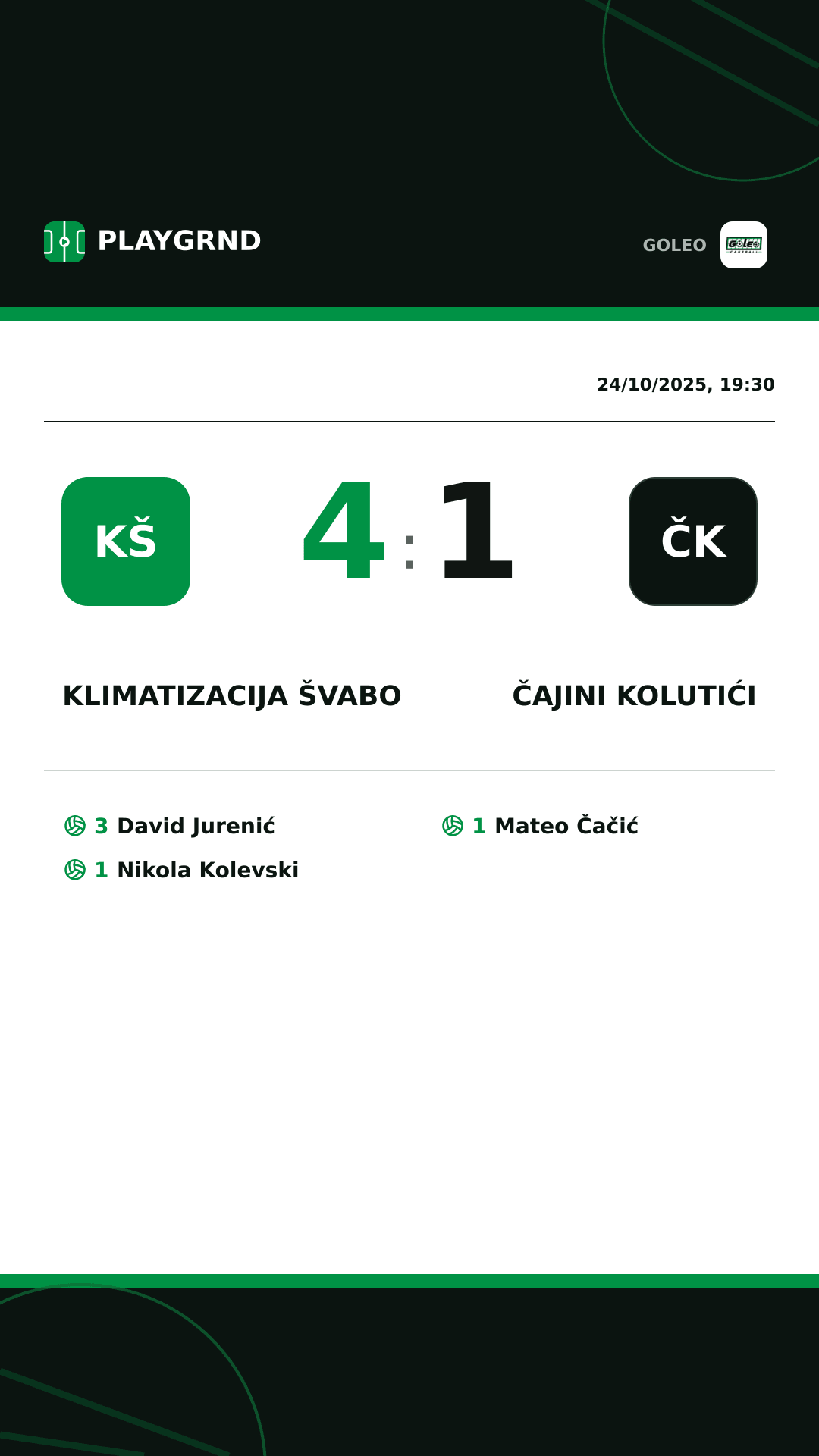 Instagram artwork: Klimatizacija Švabo 4:1 Čajini kolutići