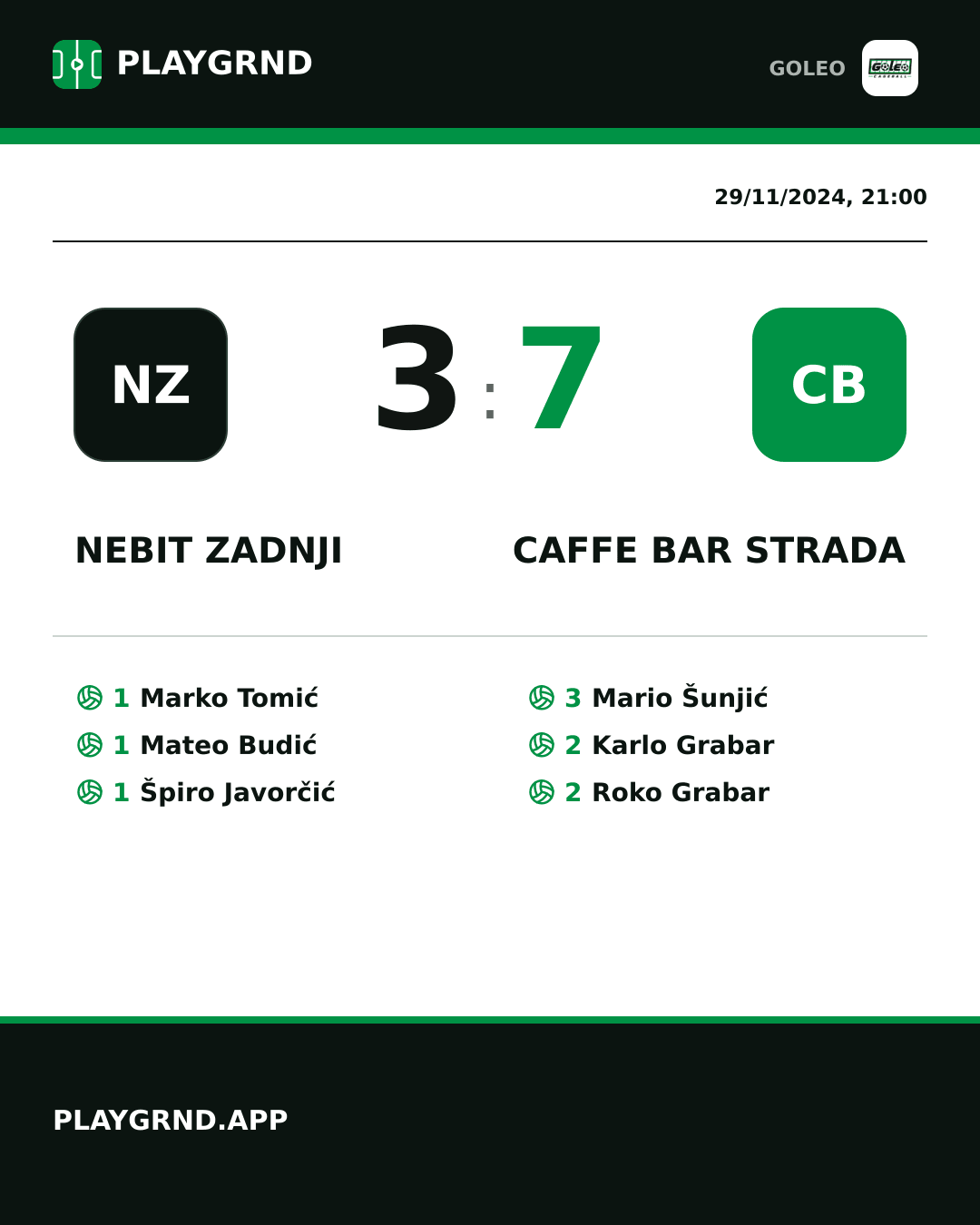 Instagram artwork: Nebit zadnji 3:7 Caffe bar Strada