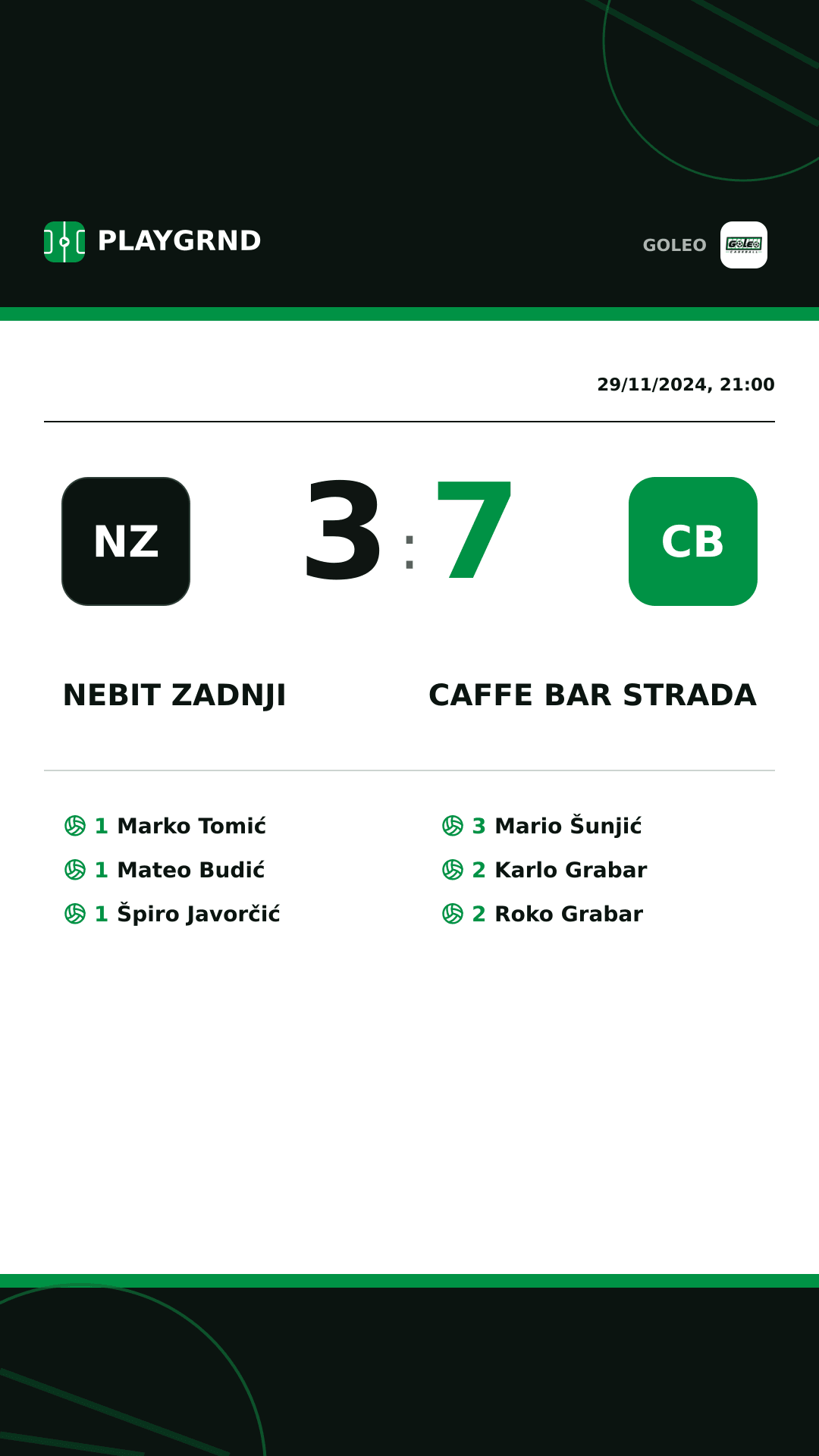 Instagram artwork: Nebit zadnji 3:7 Caffe bar Strada
