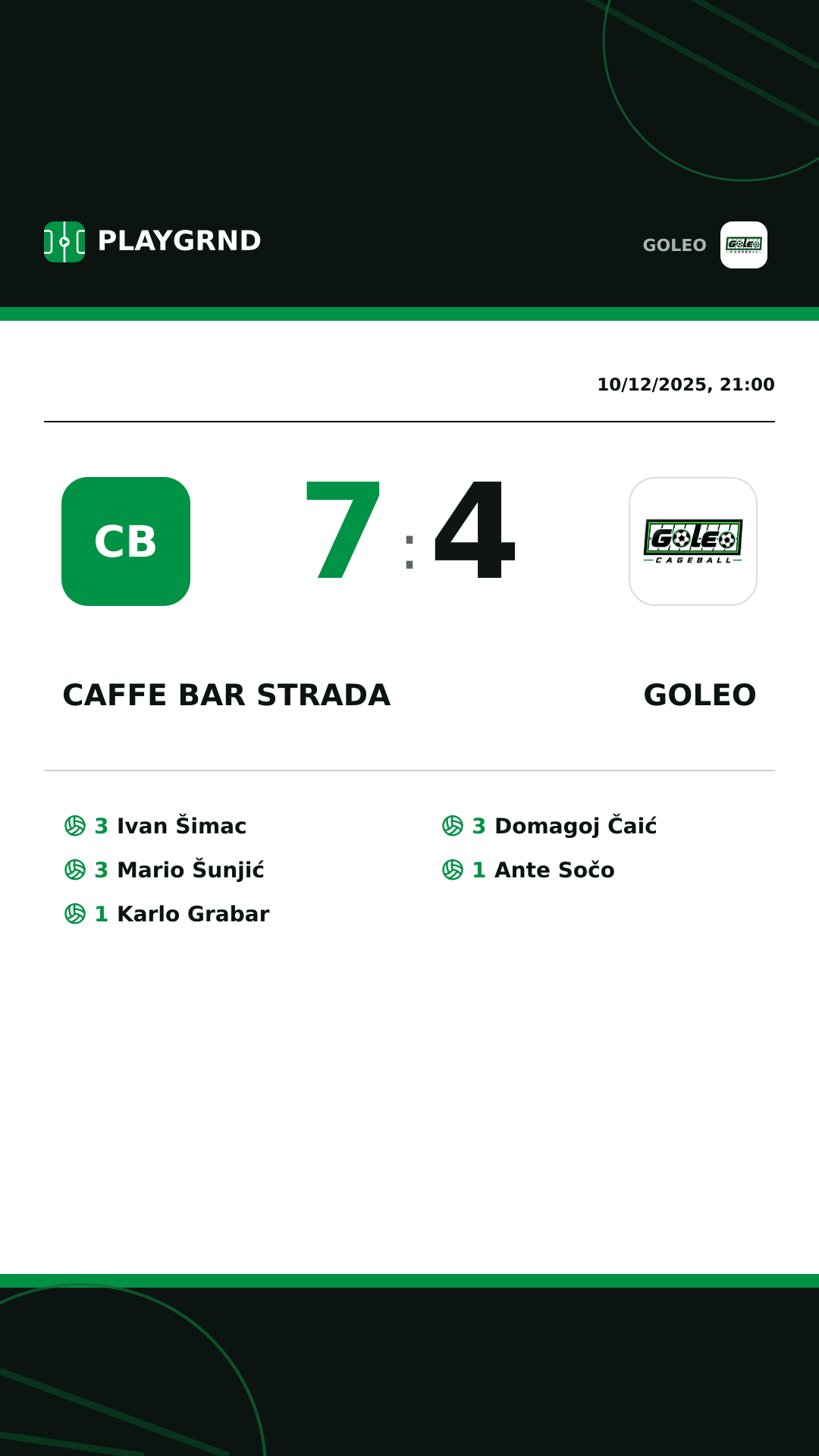 Instagram artwork: Caffe bar Strada 7:4 Goleo