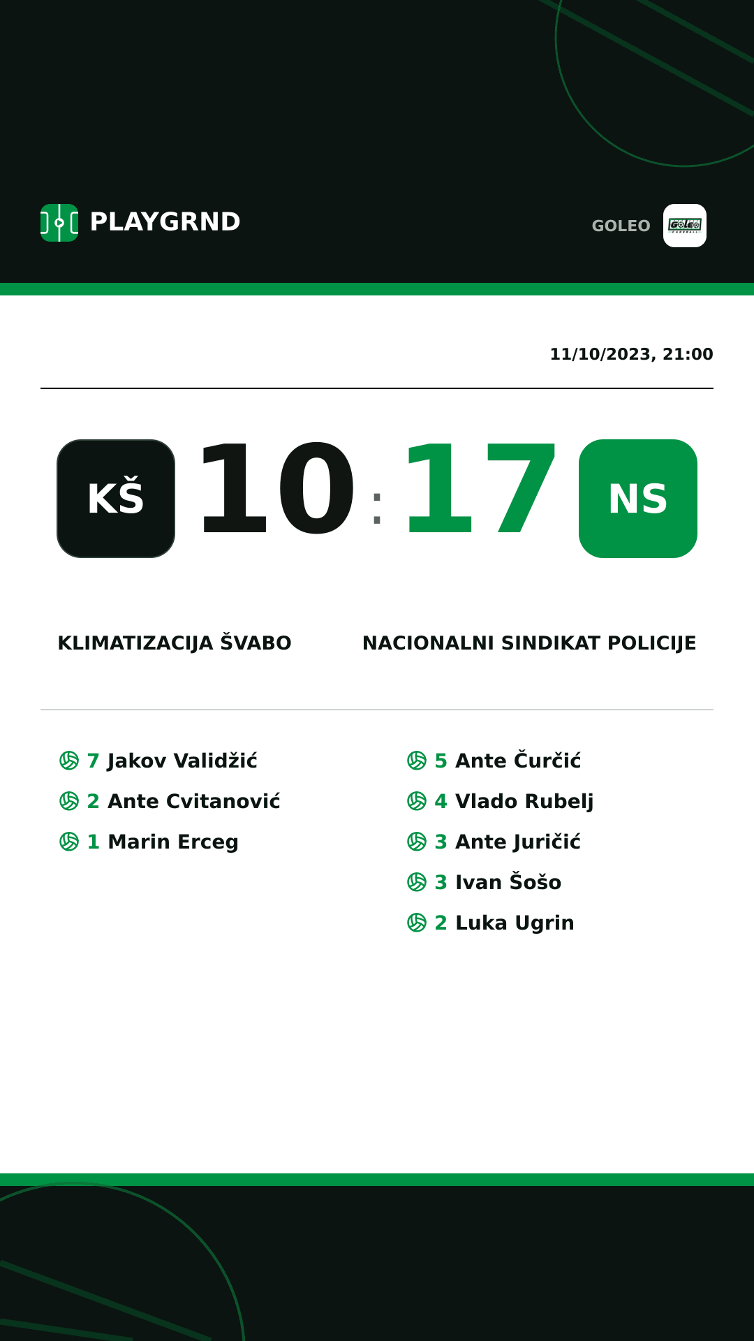 Instagram artwork: Klimatizacija Švabo 10:17 Nacionalni sindikat policije