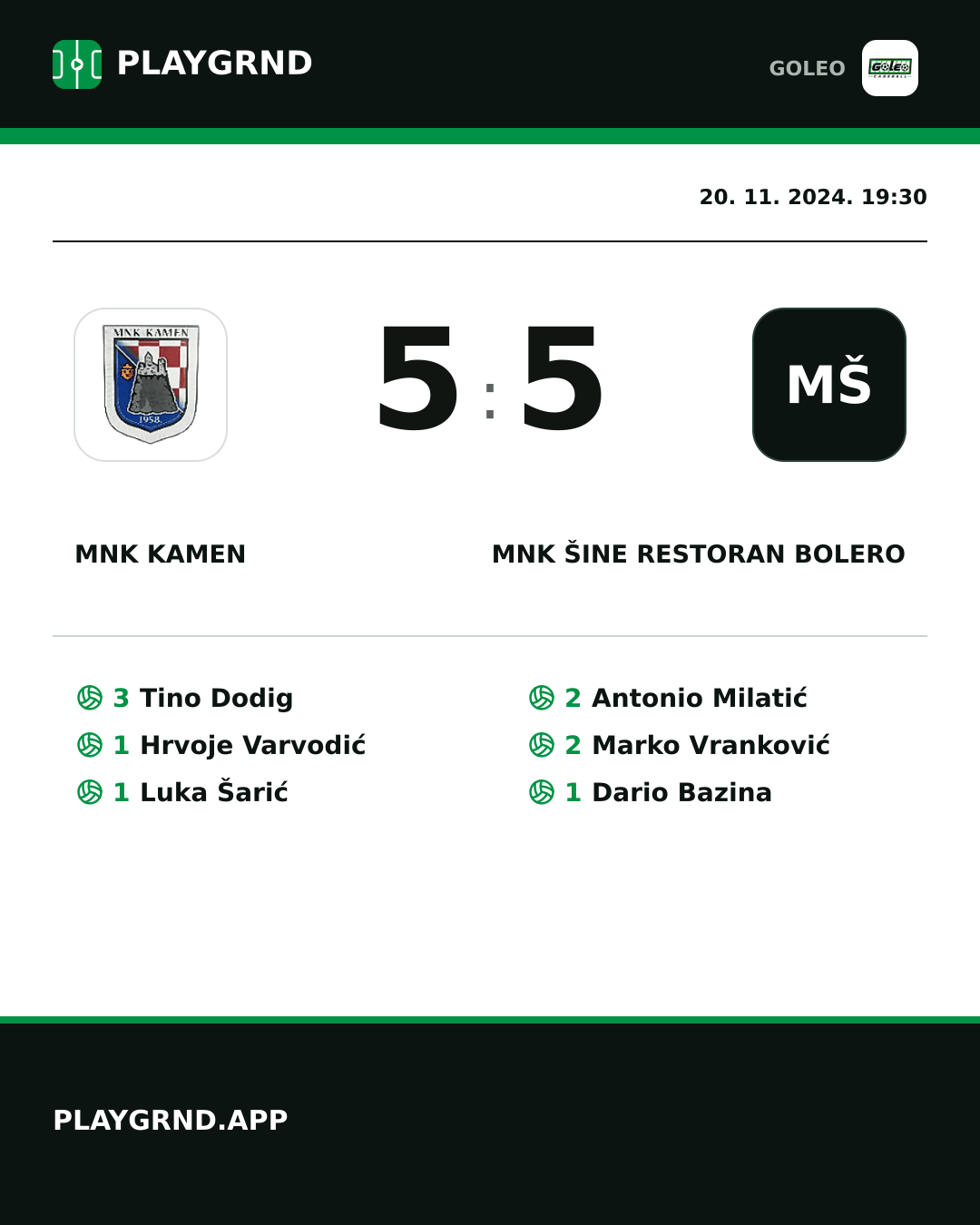 Instagram slika: MNK Kamen 5:5 MNK Šine restoran Bolero