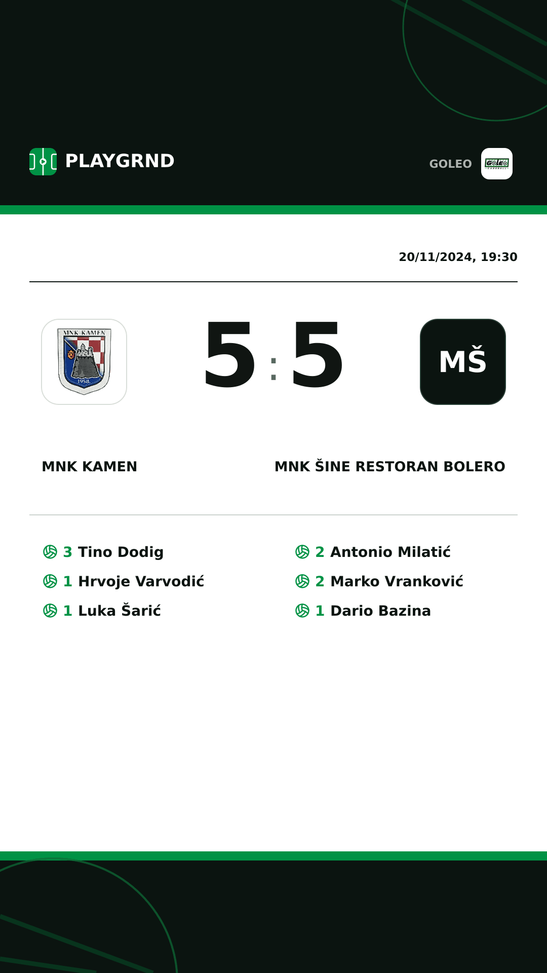 Instagram artwork: MNK Kamen 5:5 MNK Šine restoran Bolero