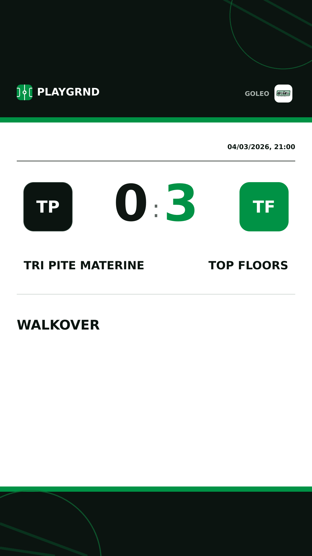 Instagram artwork: Tri Pite Materine 0:3 Top floors
