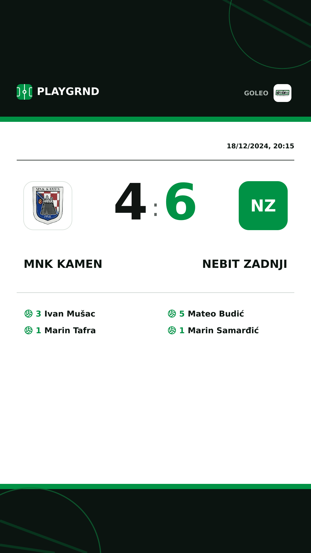 Instagram artwork: MNK Kamen 4:6 Nebit zadnji