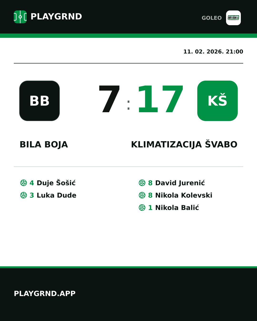 Instagram slika: Bila boja 7:17 Klimatizacija Švabo