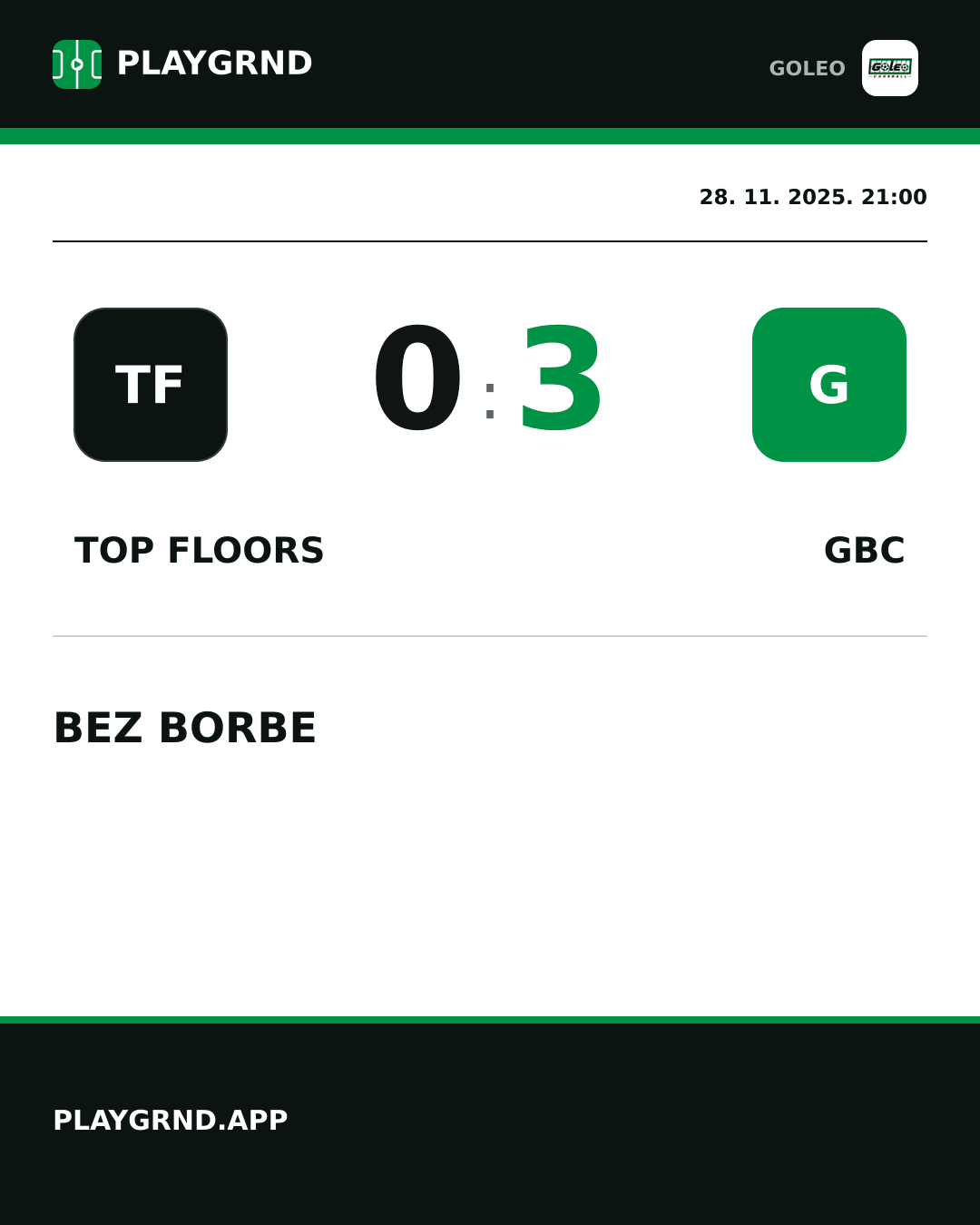 Instagram slika: Top floors 0:3 GBC