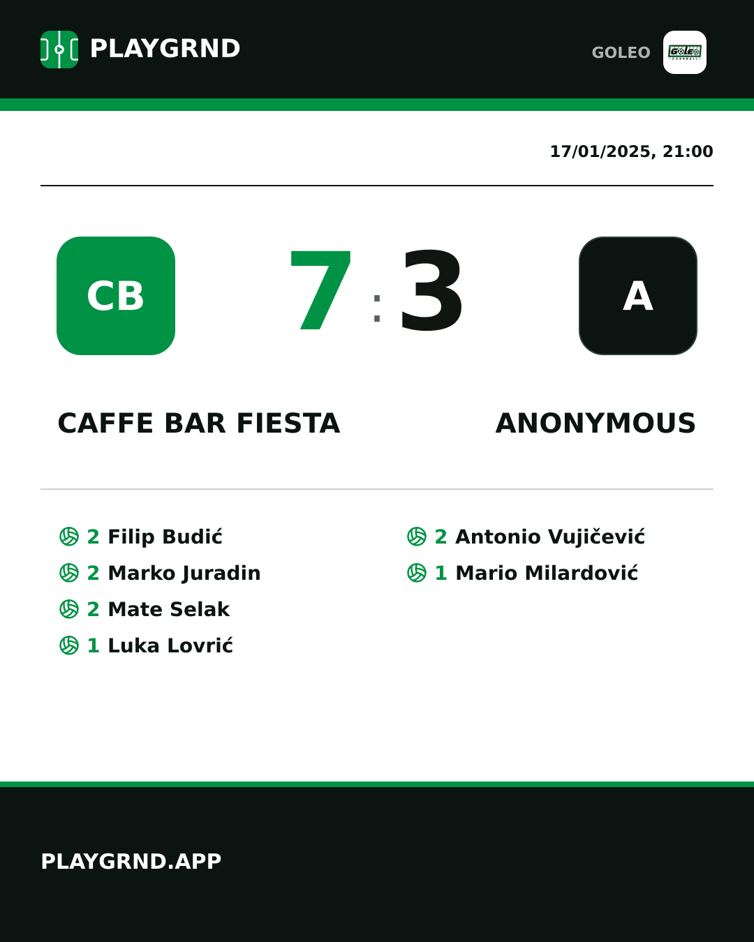 Instagram artwork: Caffe bar Fiesta 7:3 Anonymous