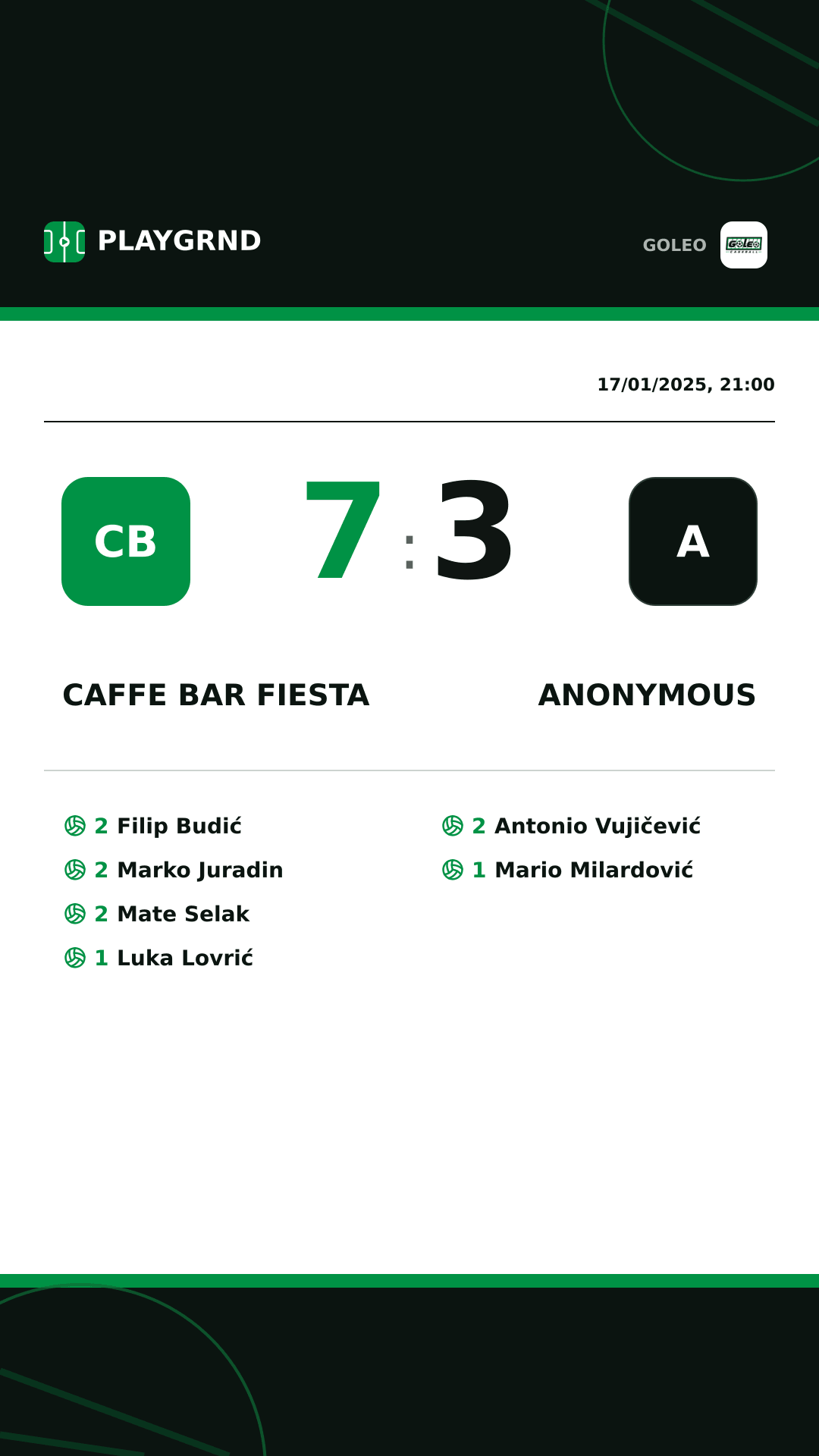 Instagram artwork: Caffe bar Fiesta 7:3 Anonymous