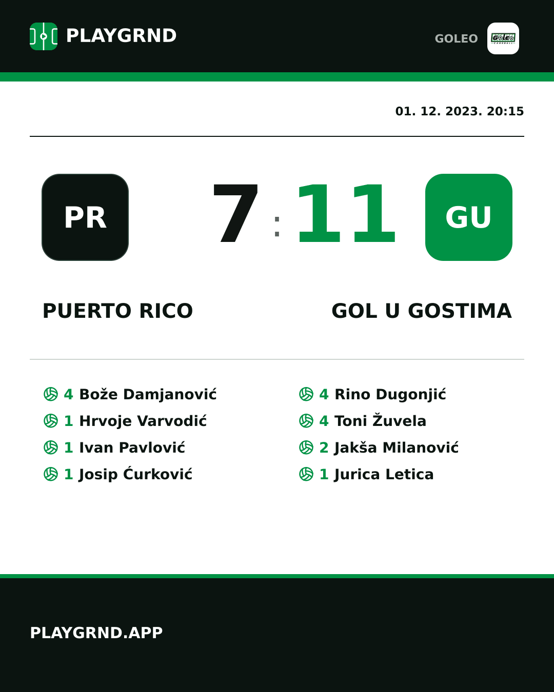 Instagram slika: Puerto rico 7:11 Gol u gostima