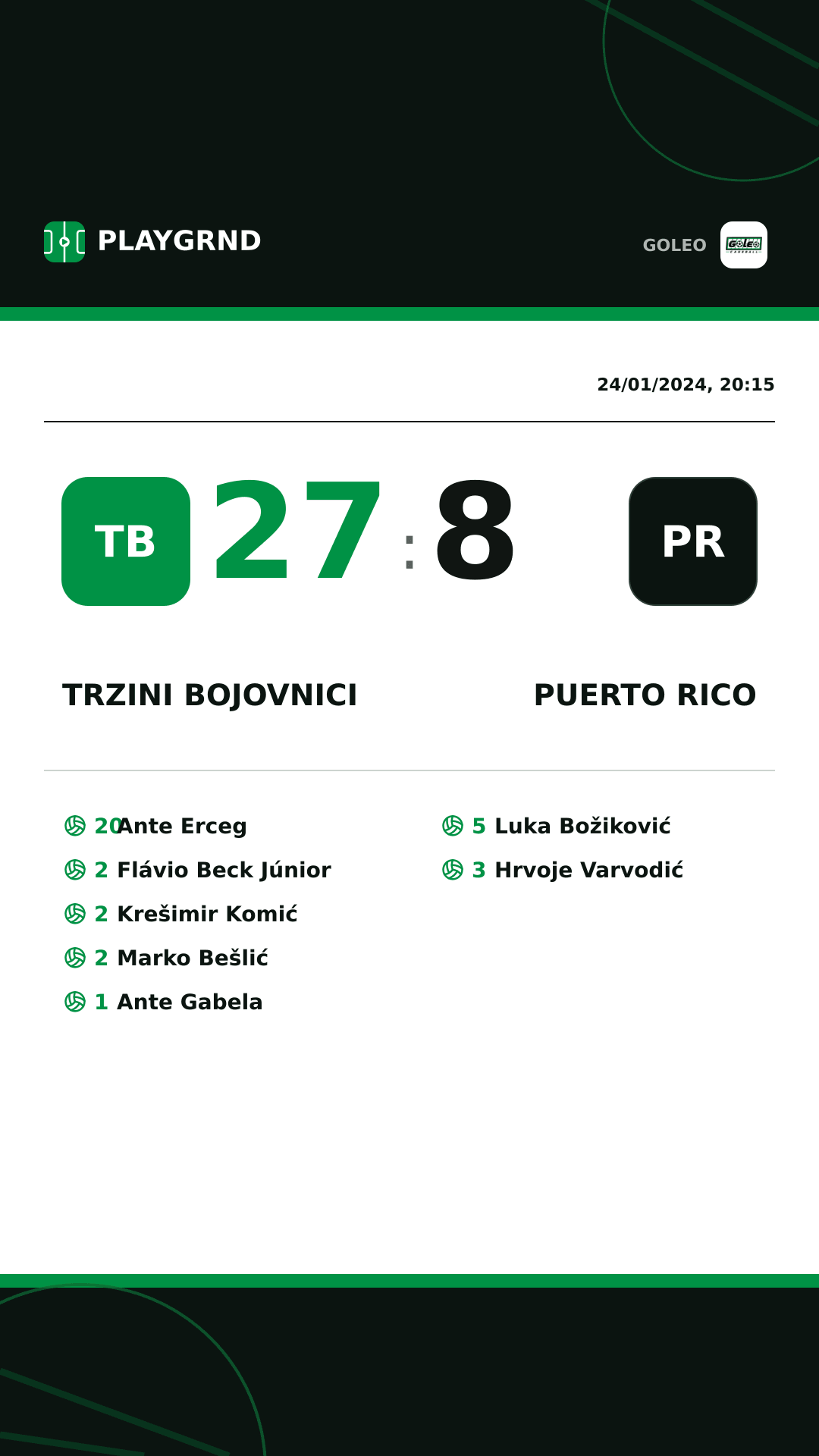 Instagram artwork: Trzini bojovnici 27:8 Puerto rico