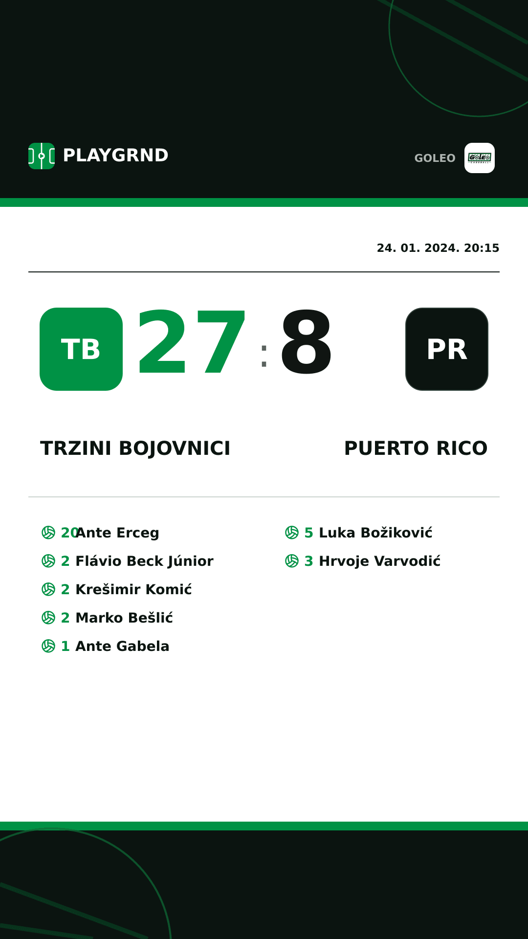 Instagram slika: Trzini bojovnici 27:8 Puerto rico