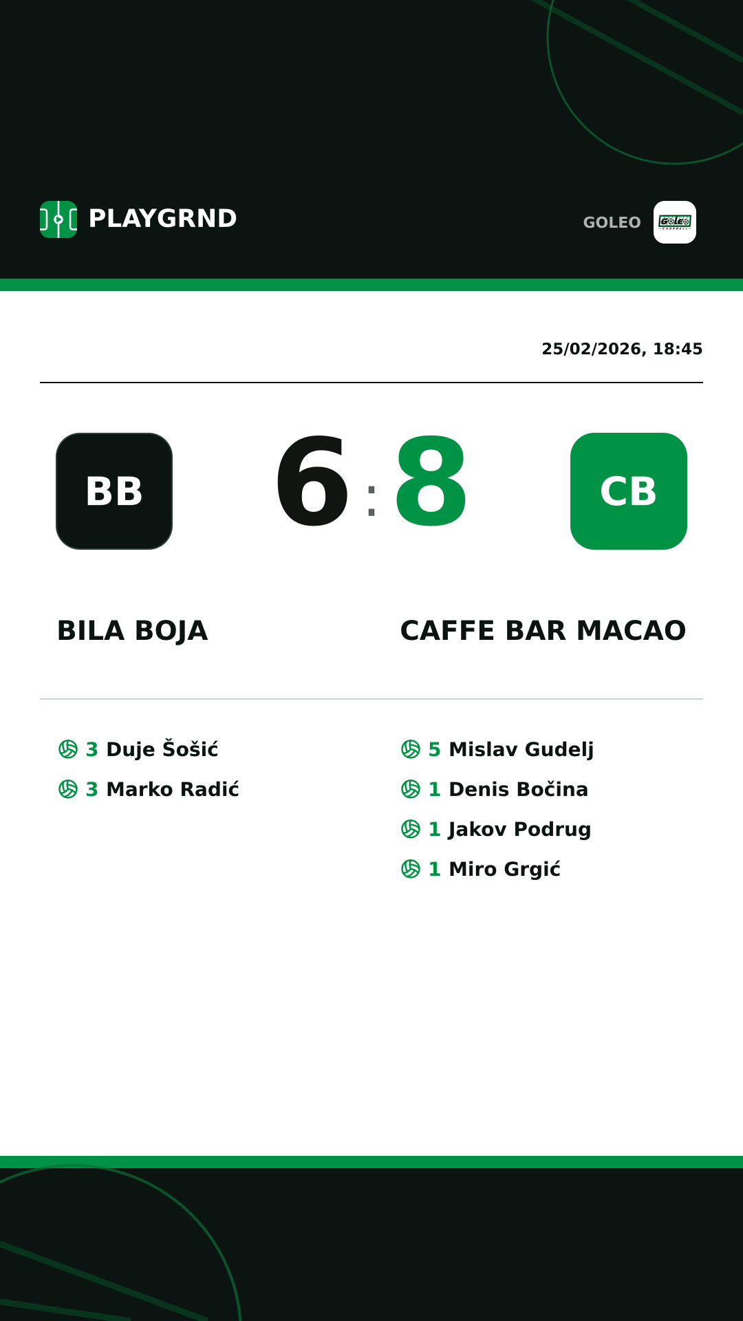 Instagram artwork: Bila boja 6:8 Caffe bar Macao