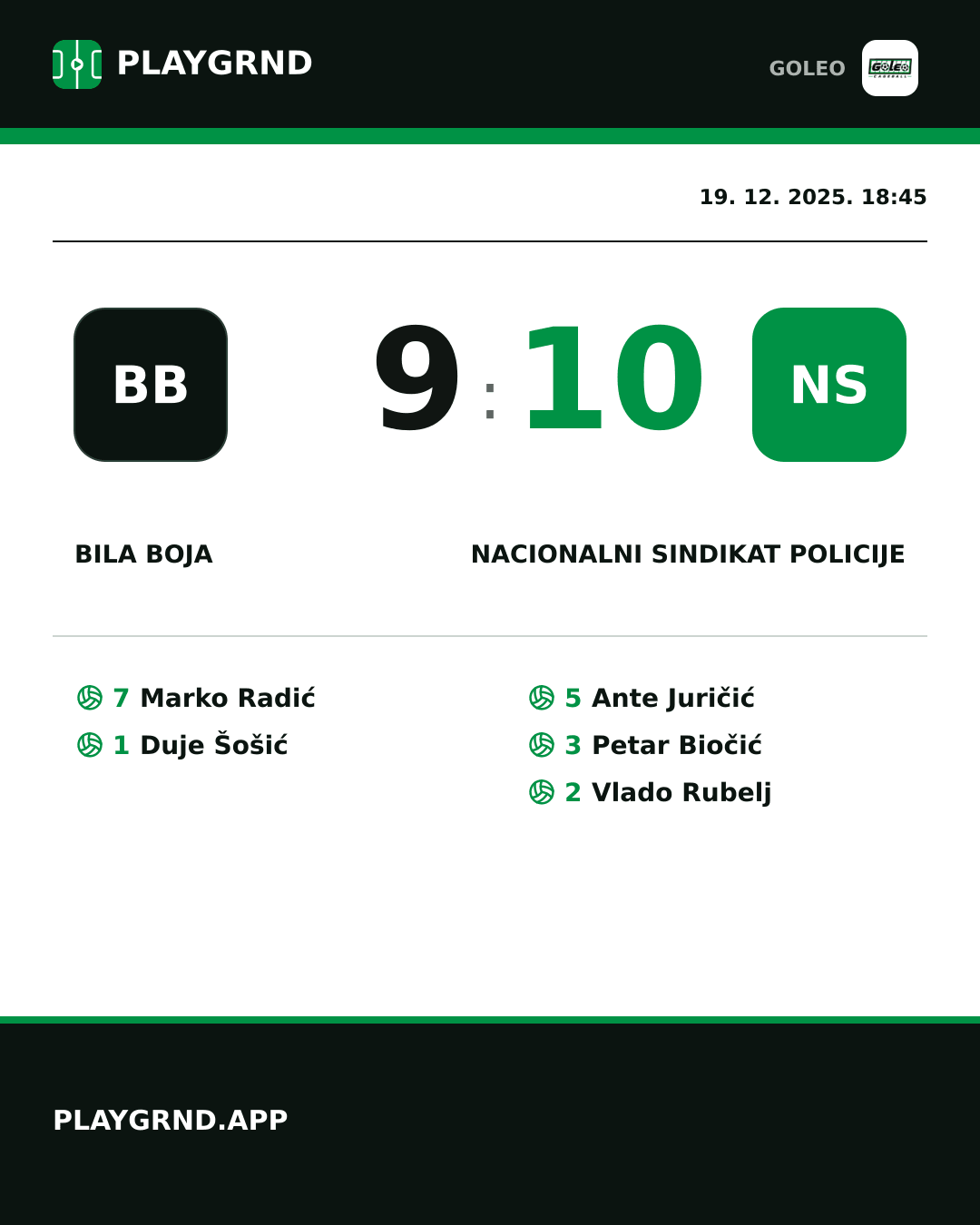 Instagram slika: Bila boja 9:10 Nacionalni sindikat policije