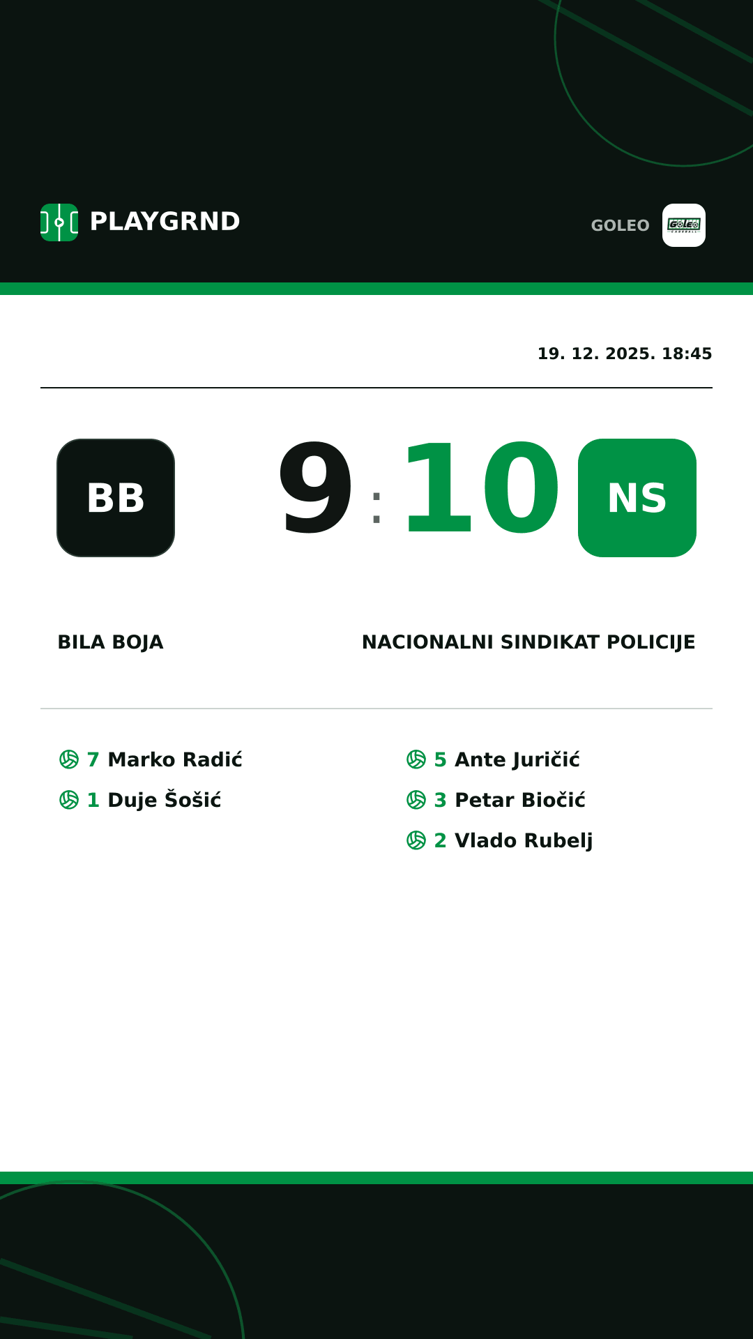 Instagram slika: Bila boja 9:10 Nacionalni sindikat policije