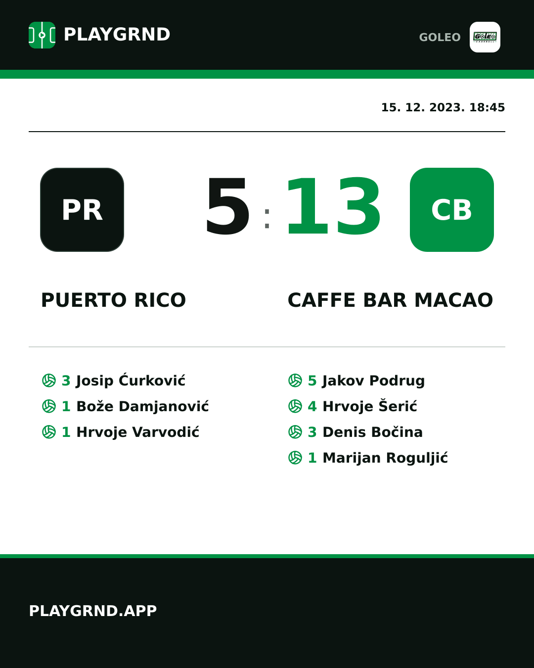 Instagram slika: Puerto rico 5:13 Caffe bar Macao