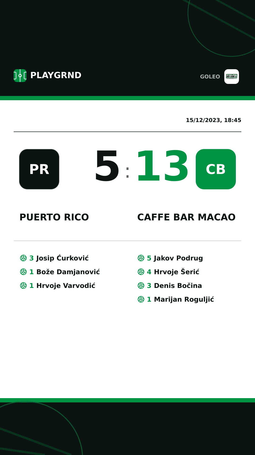 Instagram artwork: Puerto rico 5:13 Caffe bar Macao