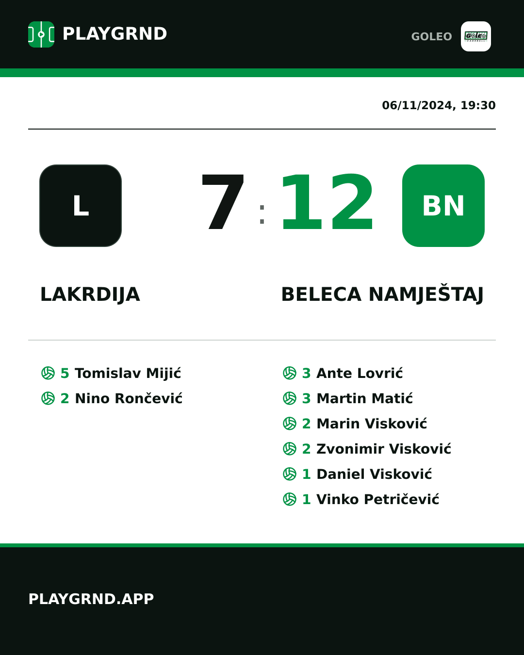 Instagram artwork: Lakrdija 7:12 Beleca namještaj