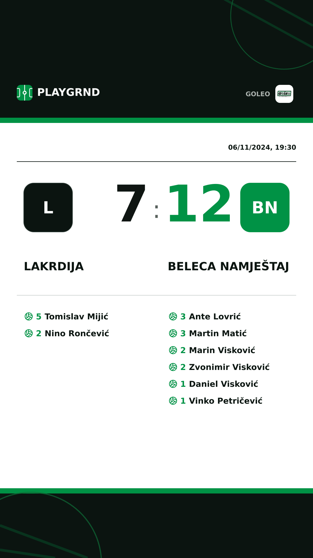 Instagram artwork: Lakrdija 7:12 Beleca namještaj