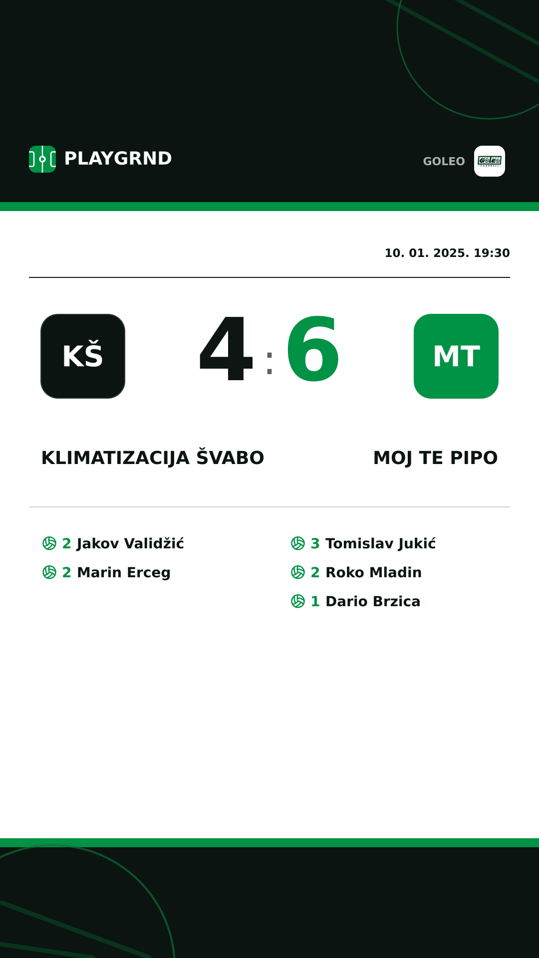 Instagram slika: Klimatizacija Švabo 4:6 Moj te pipo