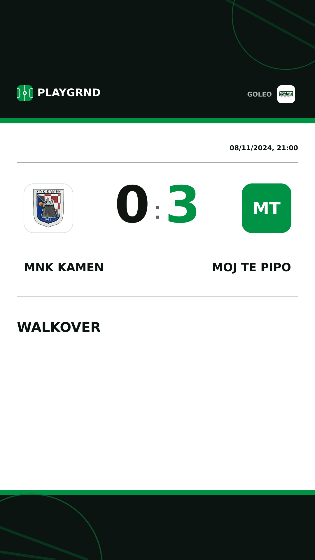 Instagram artwork: MNK Kamen 0:3 Moj te pipo